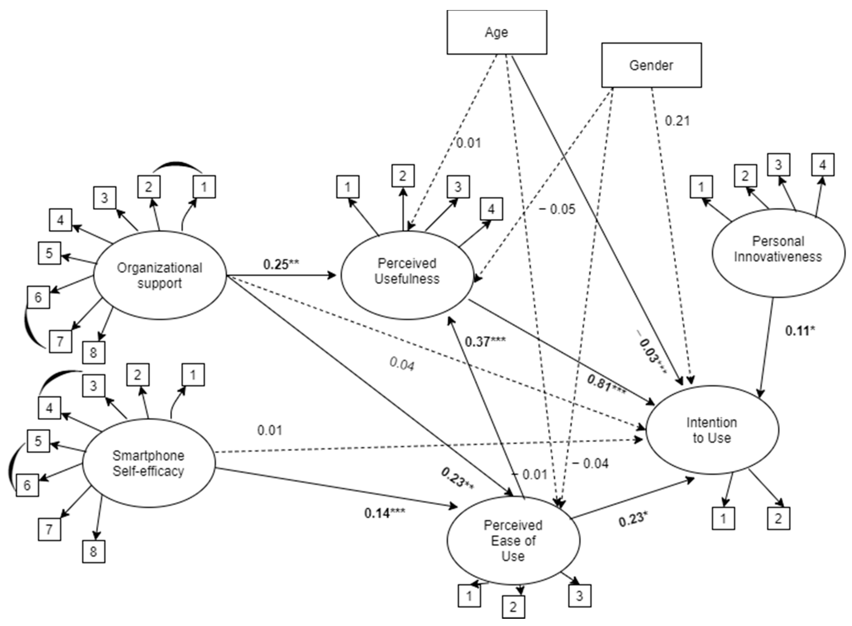 Ijerph 18 09366 g002