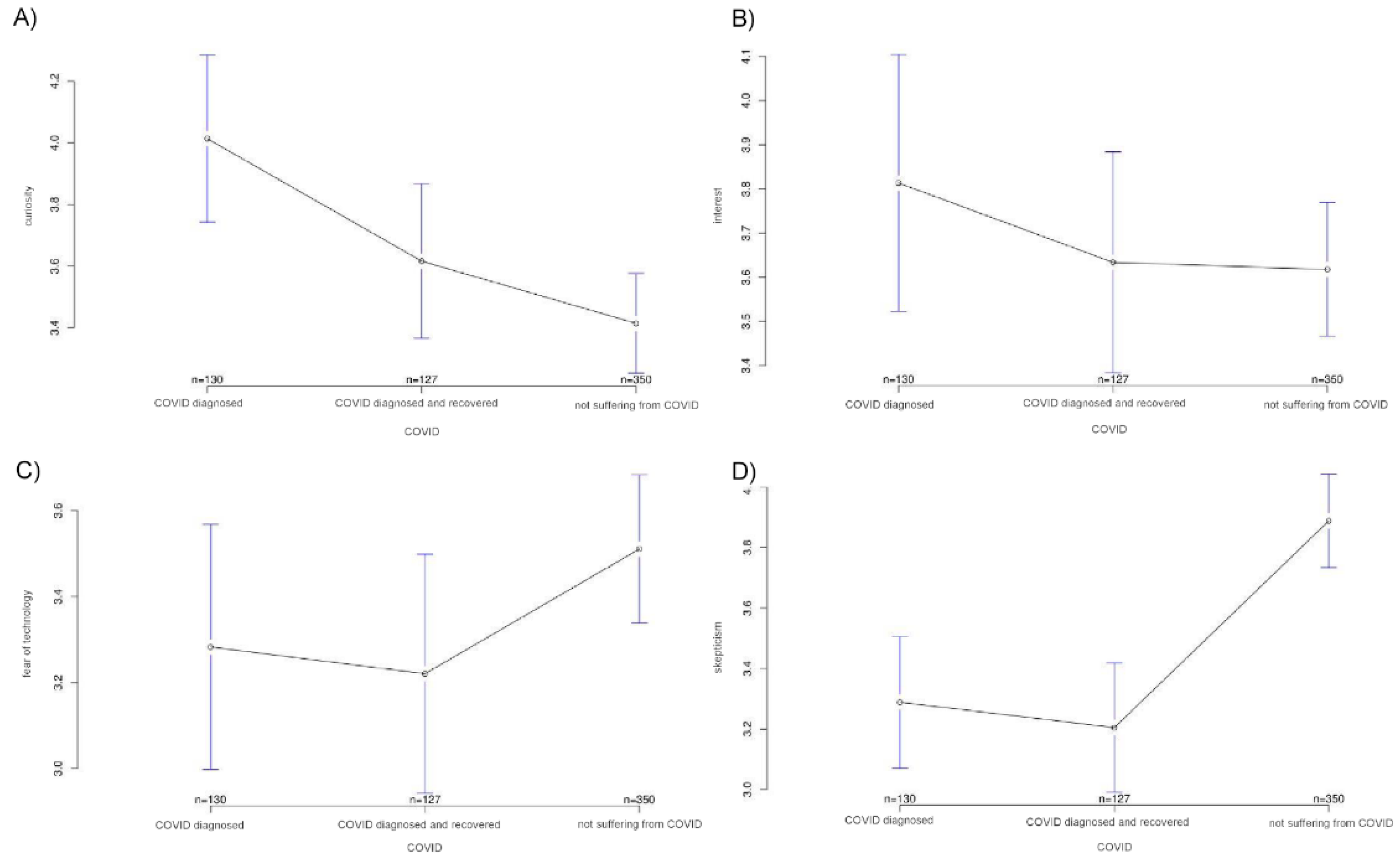 Ijerph 18 09367 g001 550