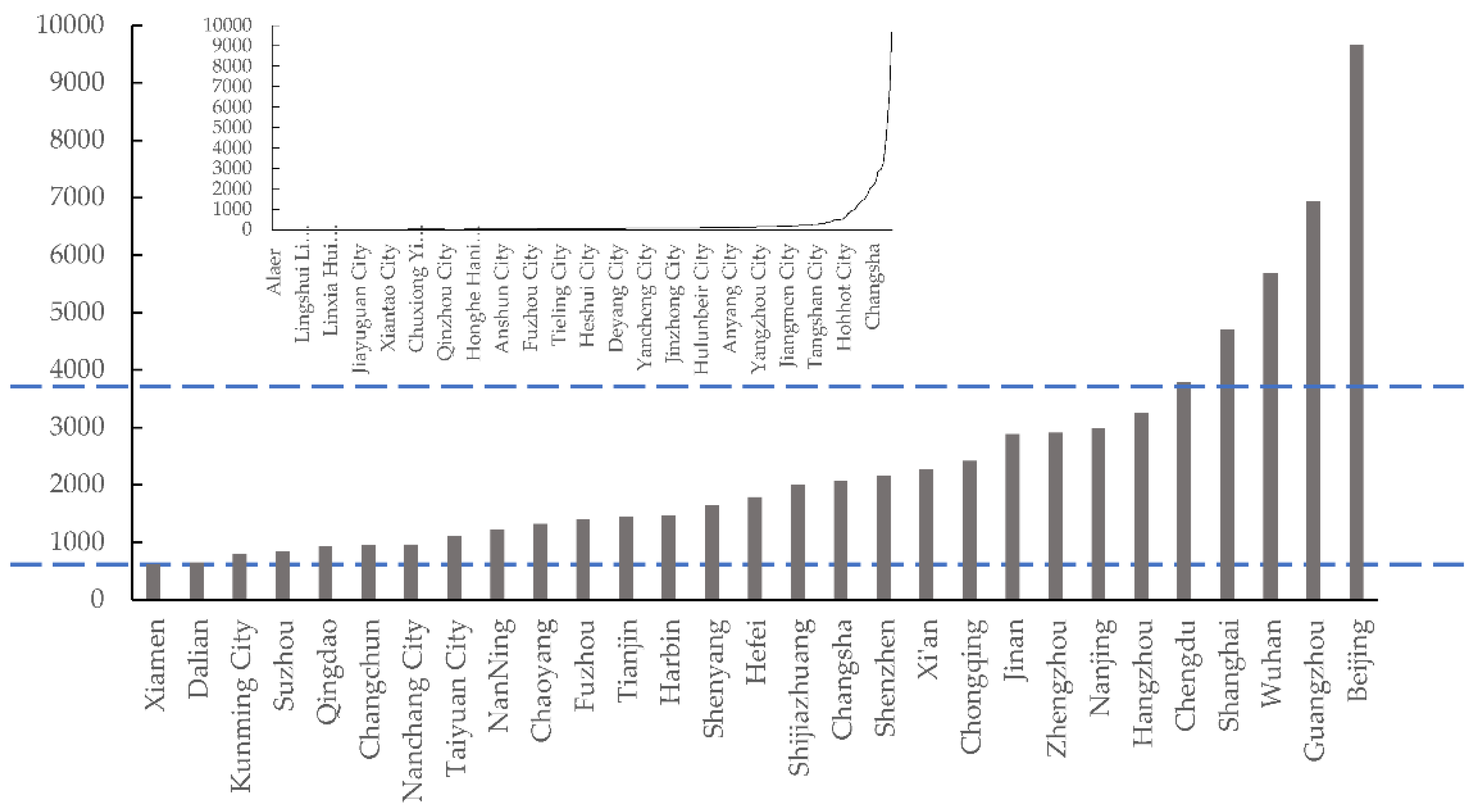 Ijerph 18 09375 g002