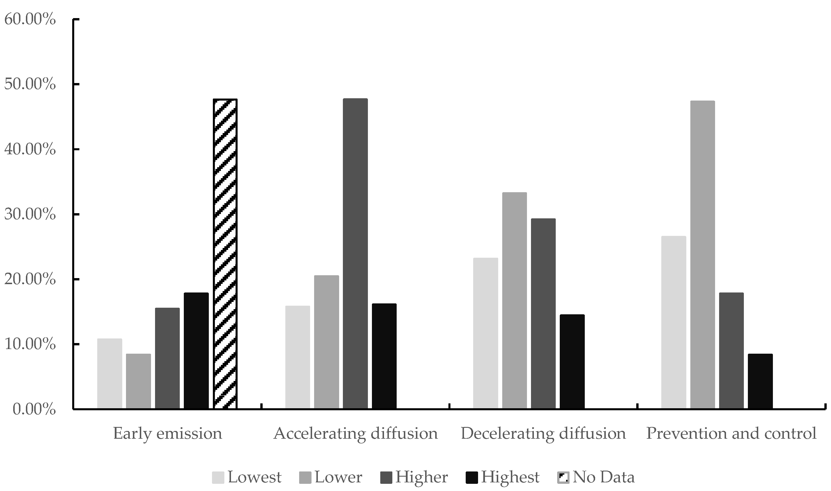Ijerph 18 09375 g004