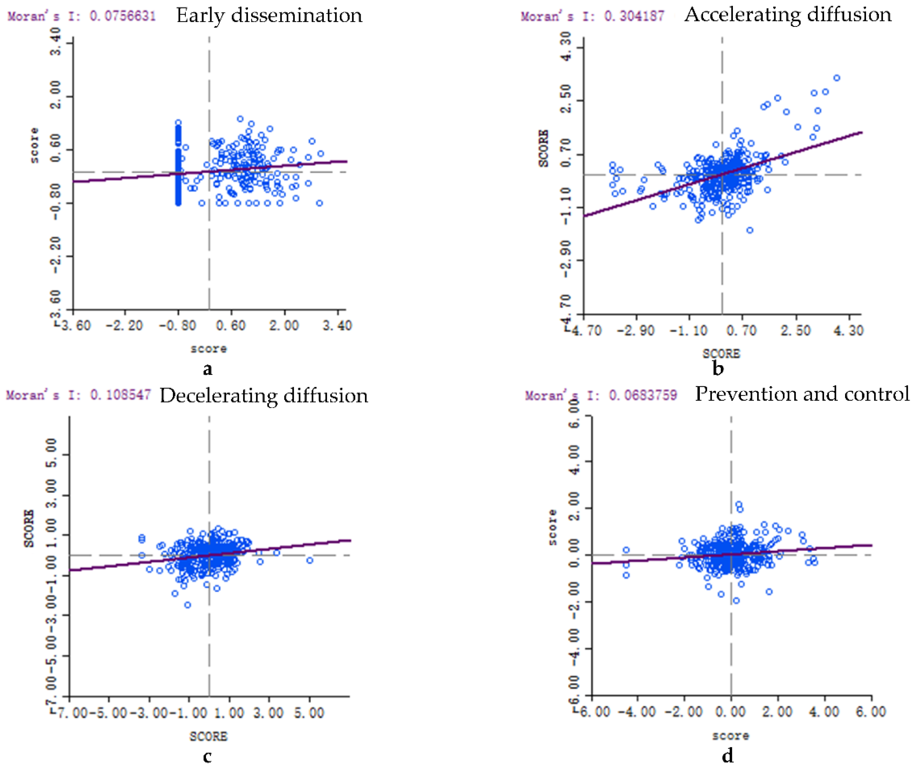 Ijerph 18 09375 g005