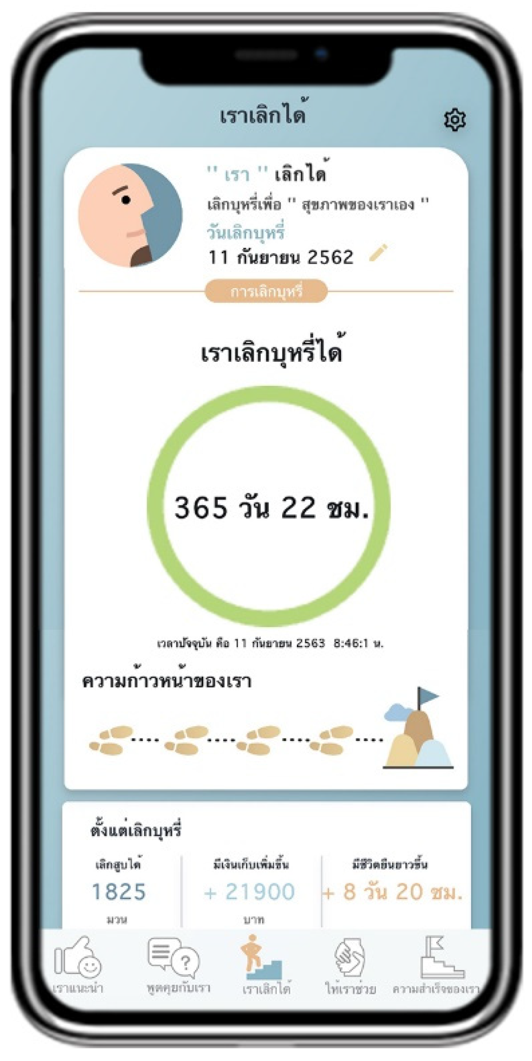 Ijerph 18 09376 g004