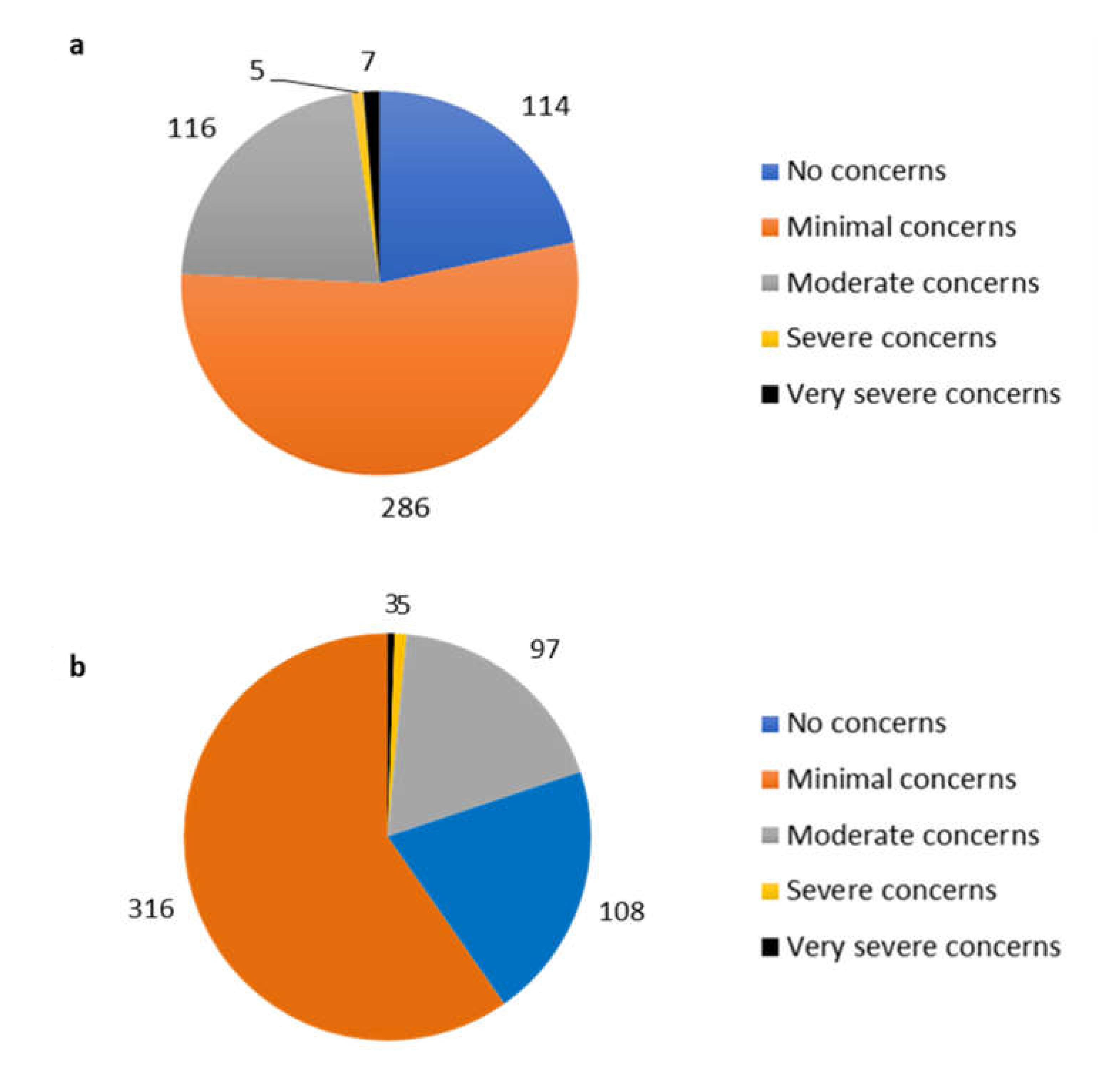 Ijerph 18 09378 g001 550