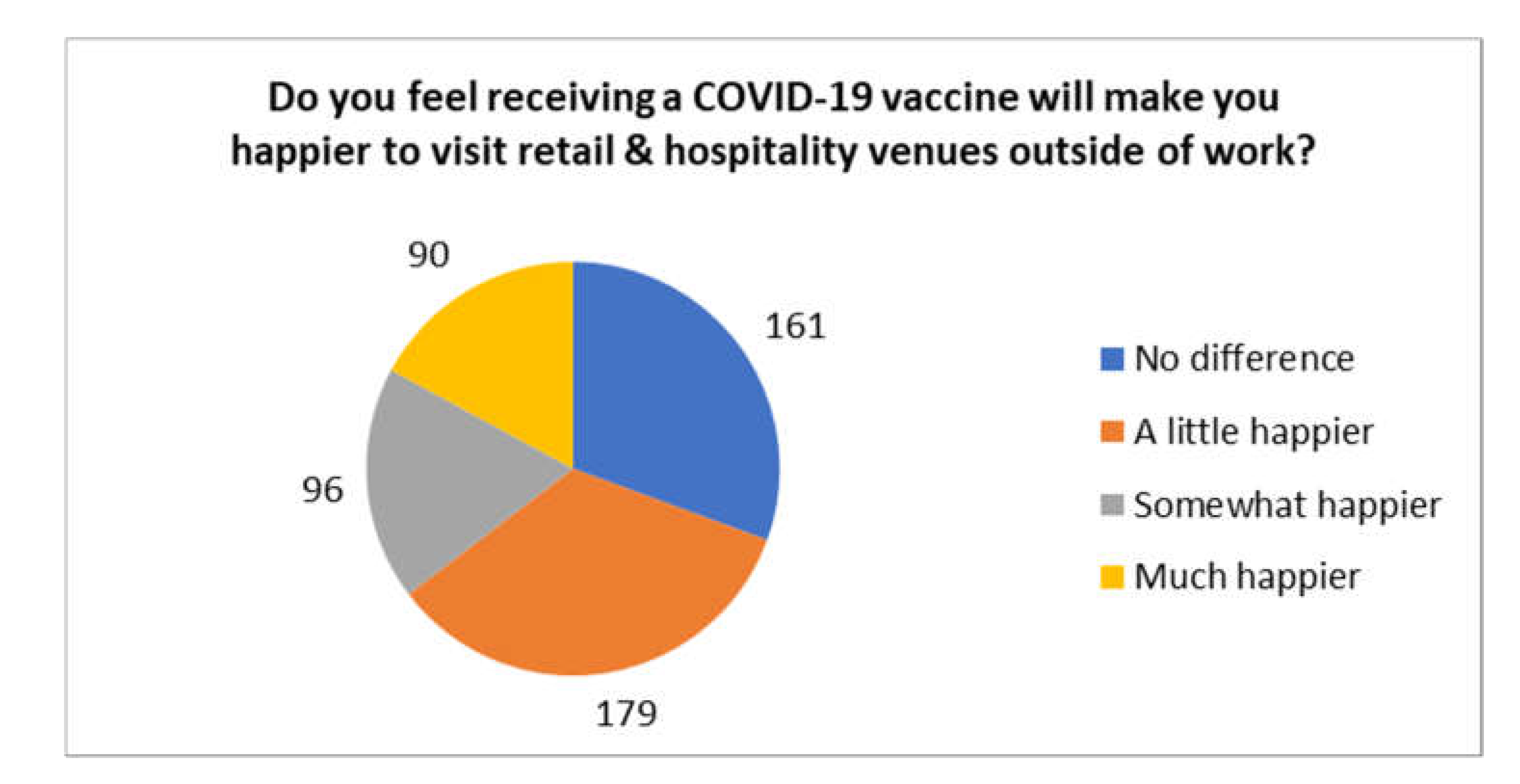 Ijerph 18 09378 g002 550