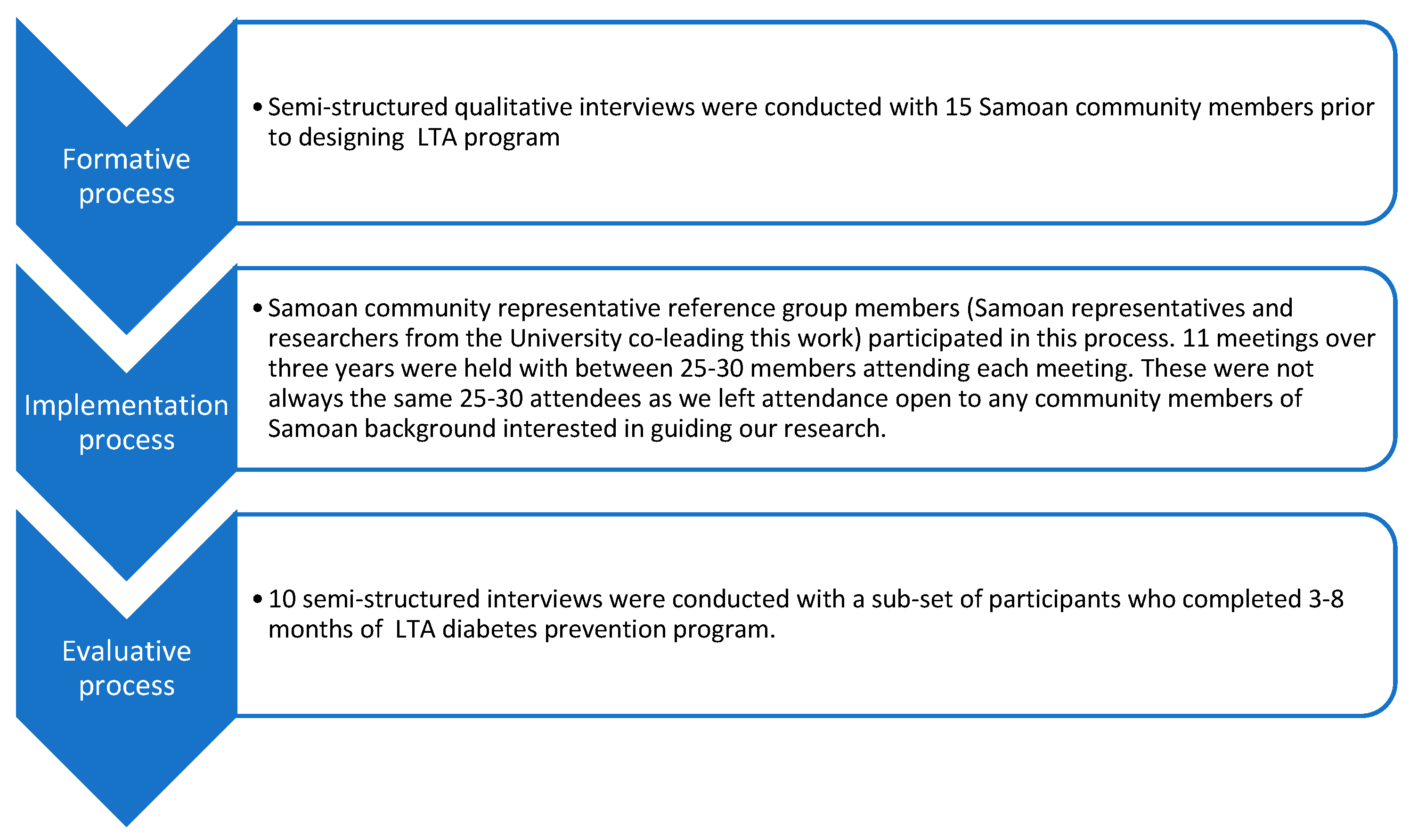 Ijerph 18 09385 g003