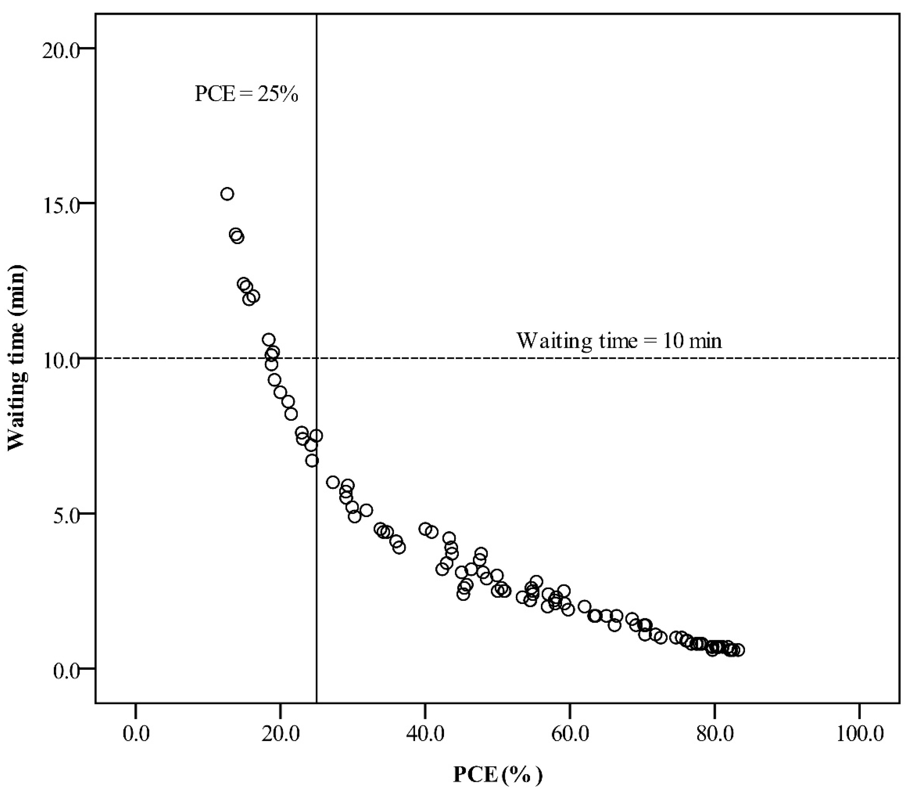 Ijerph 18 09386 g005 Ijerph 18 09386 g005