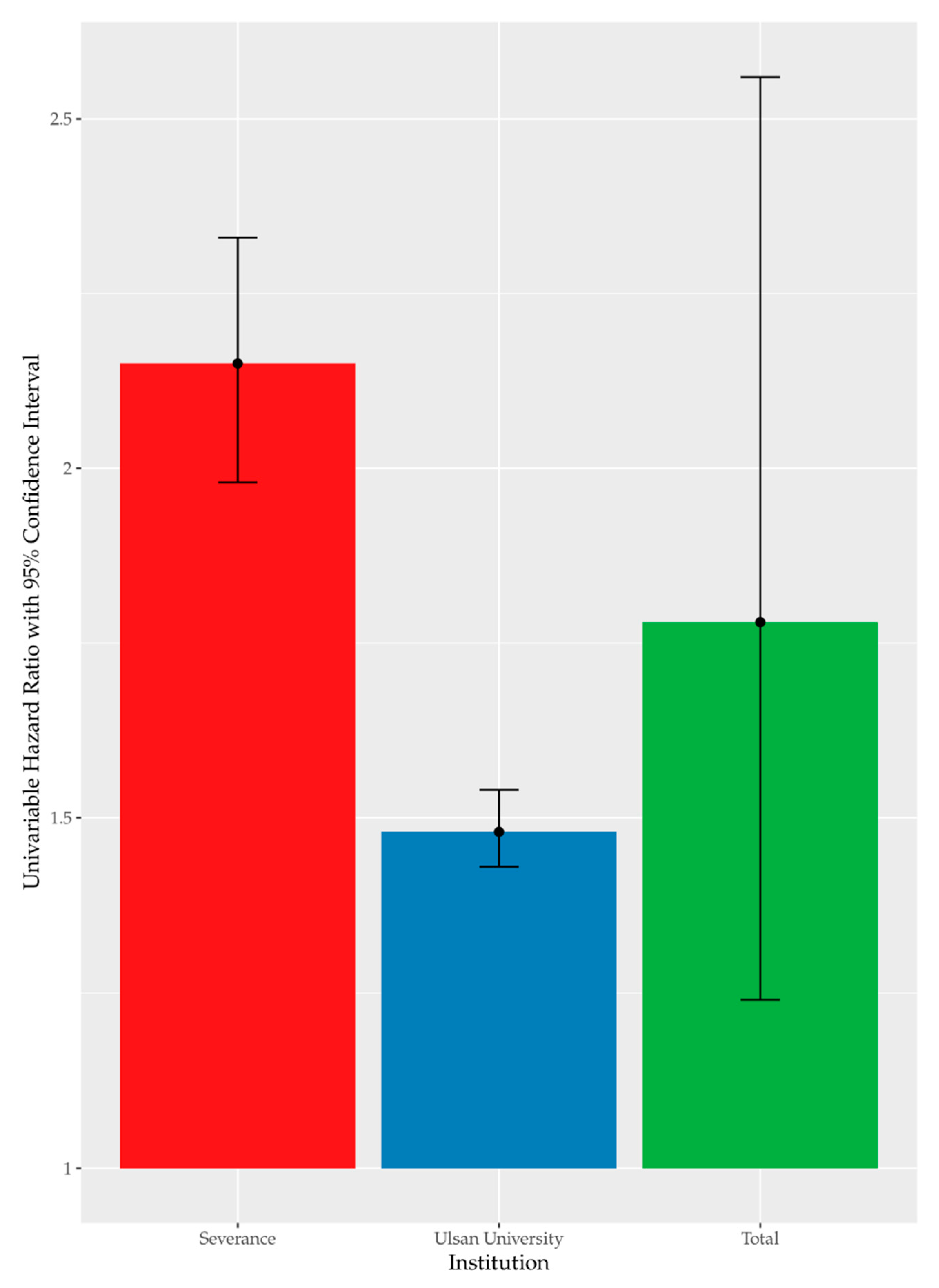 Ijerph 18 09388 g001 550