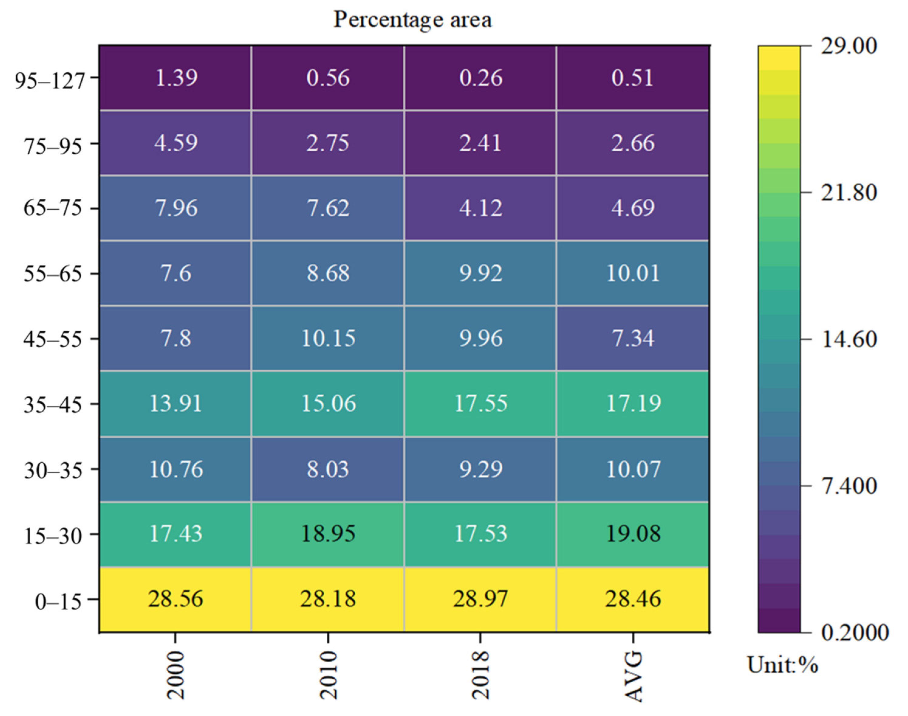 Ijerph 18 09389 g002 550