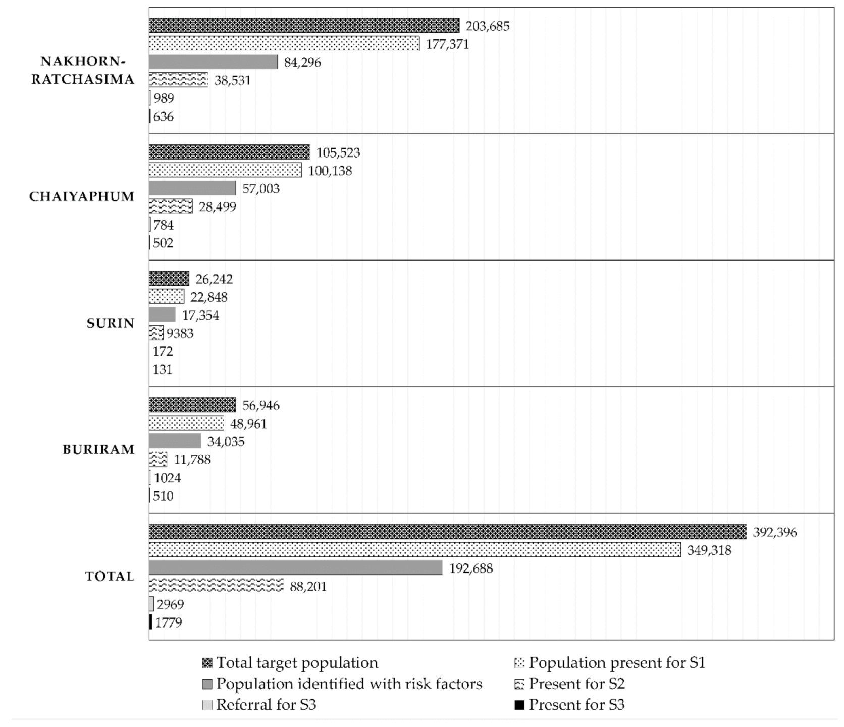 Ijerph 18 09390 g003