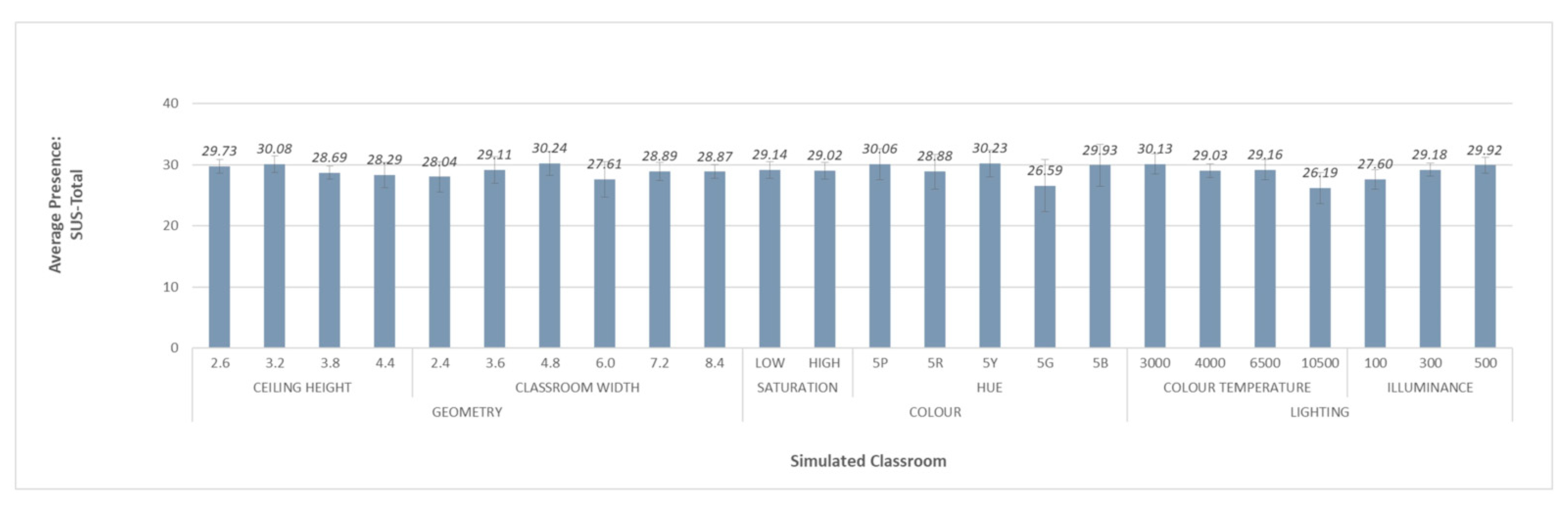 Ijerph 18 09391 g005