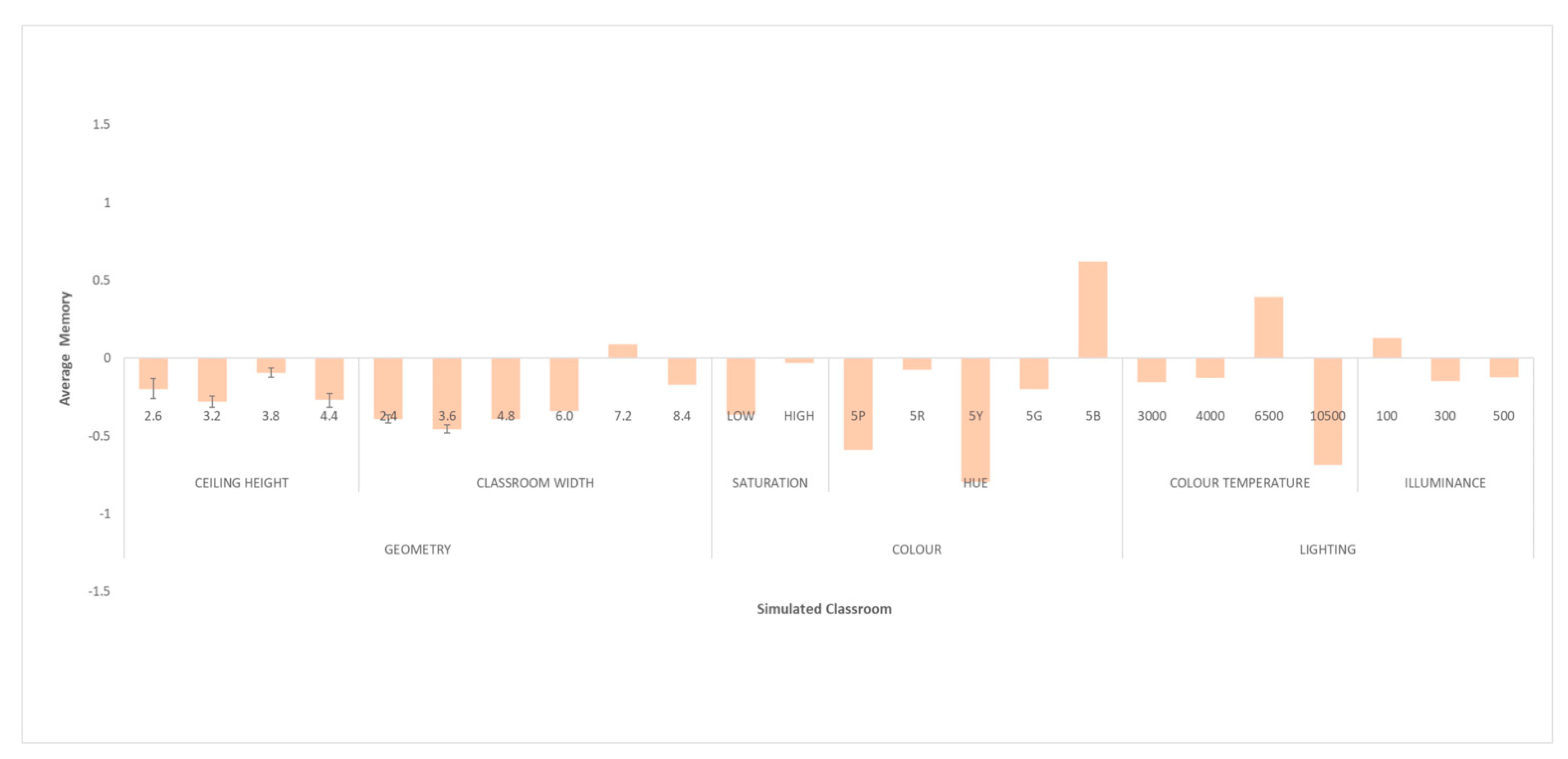 Ijerph 18 09391 g006