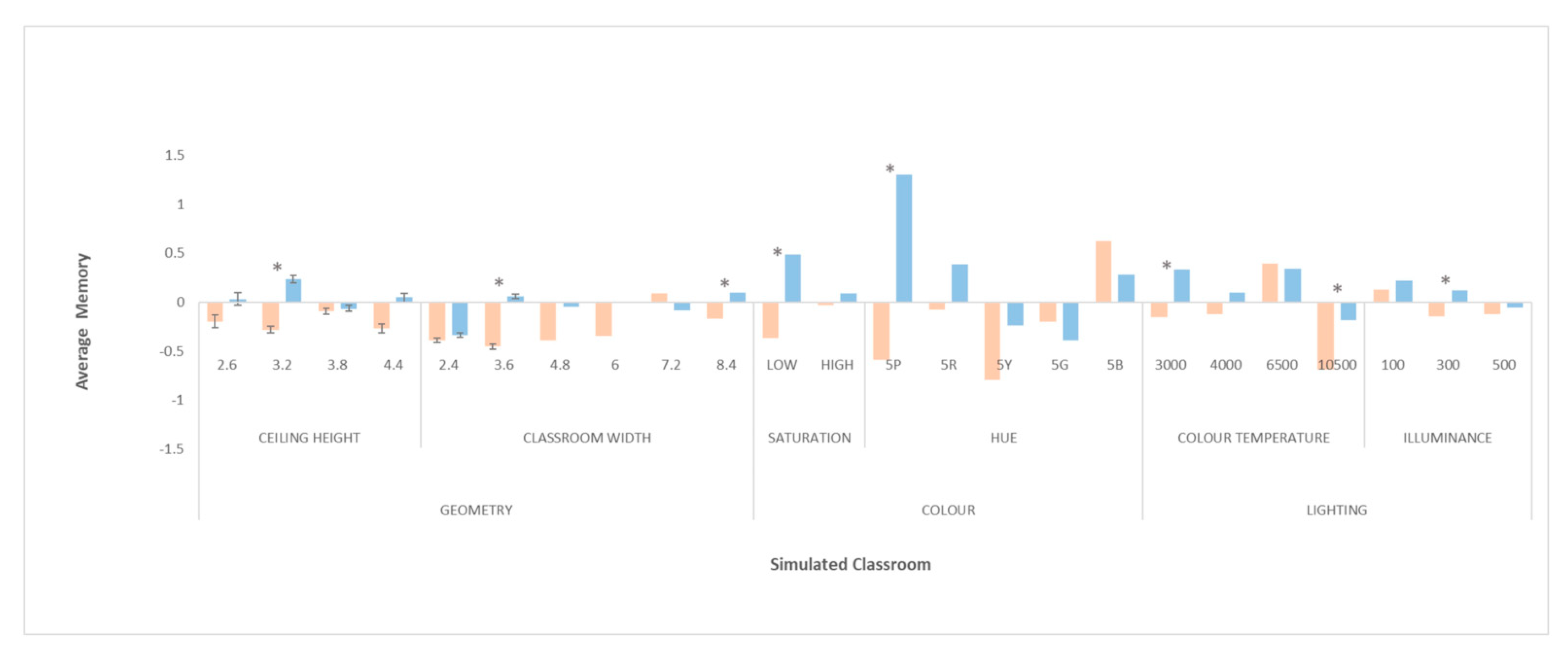 Ijerph 18 09391 g008
