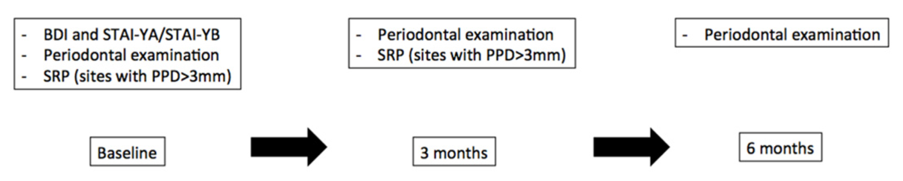 Ijerph 18 09394 g001 550