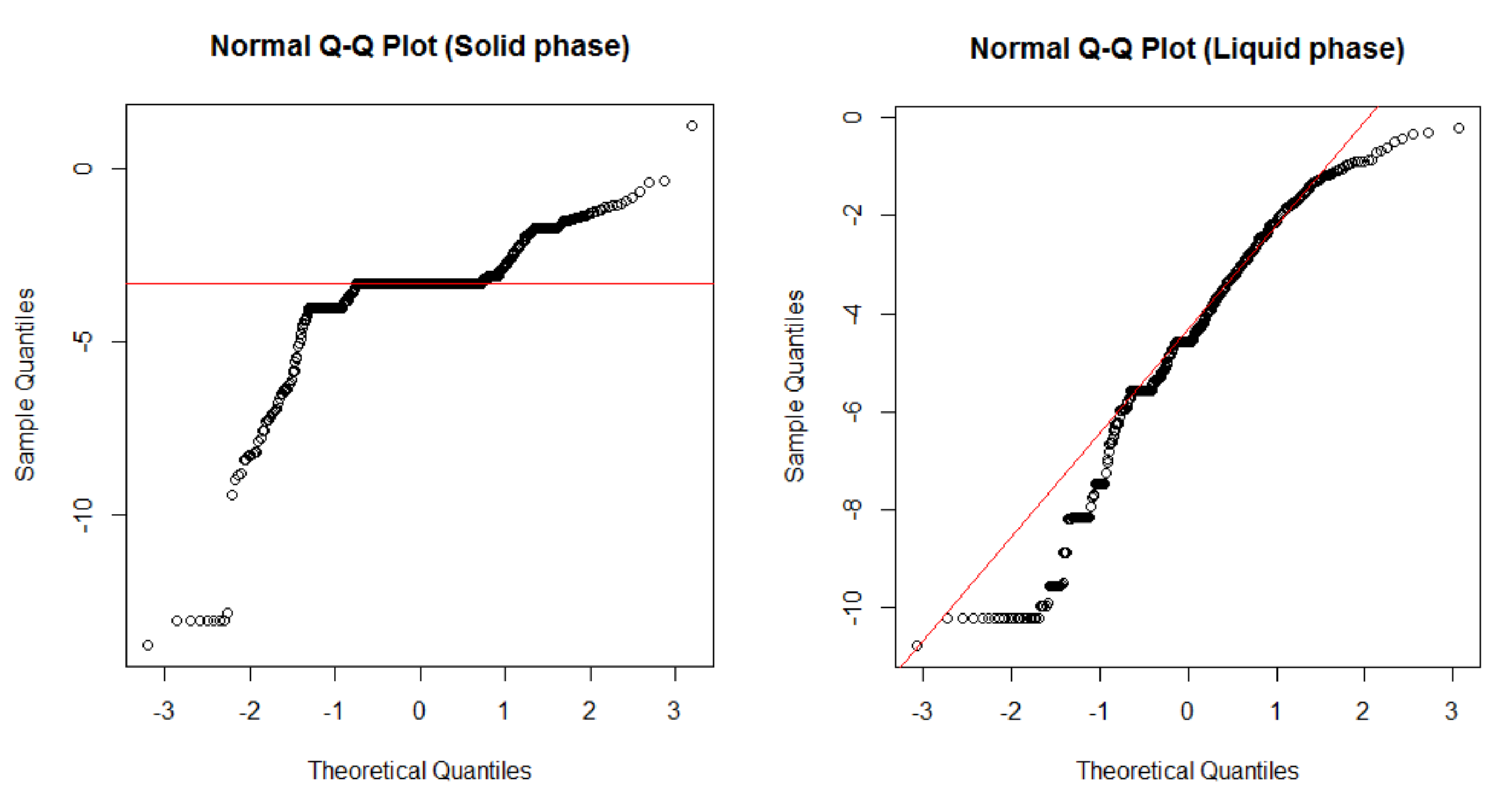 Ijerph 18 09395 g005