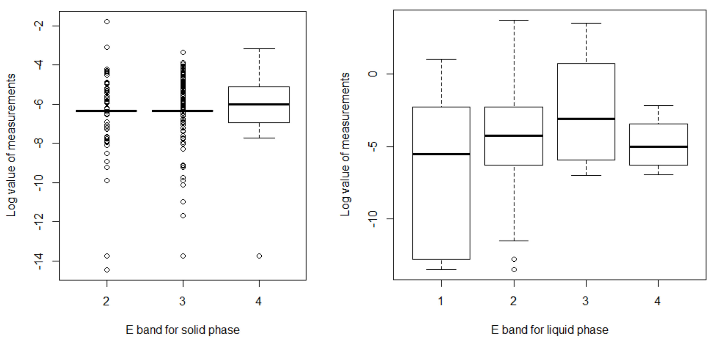 Ijerph 18 09395 g006