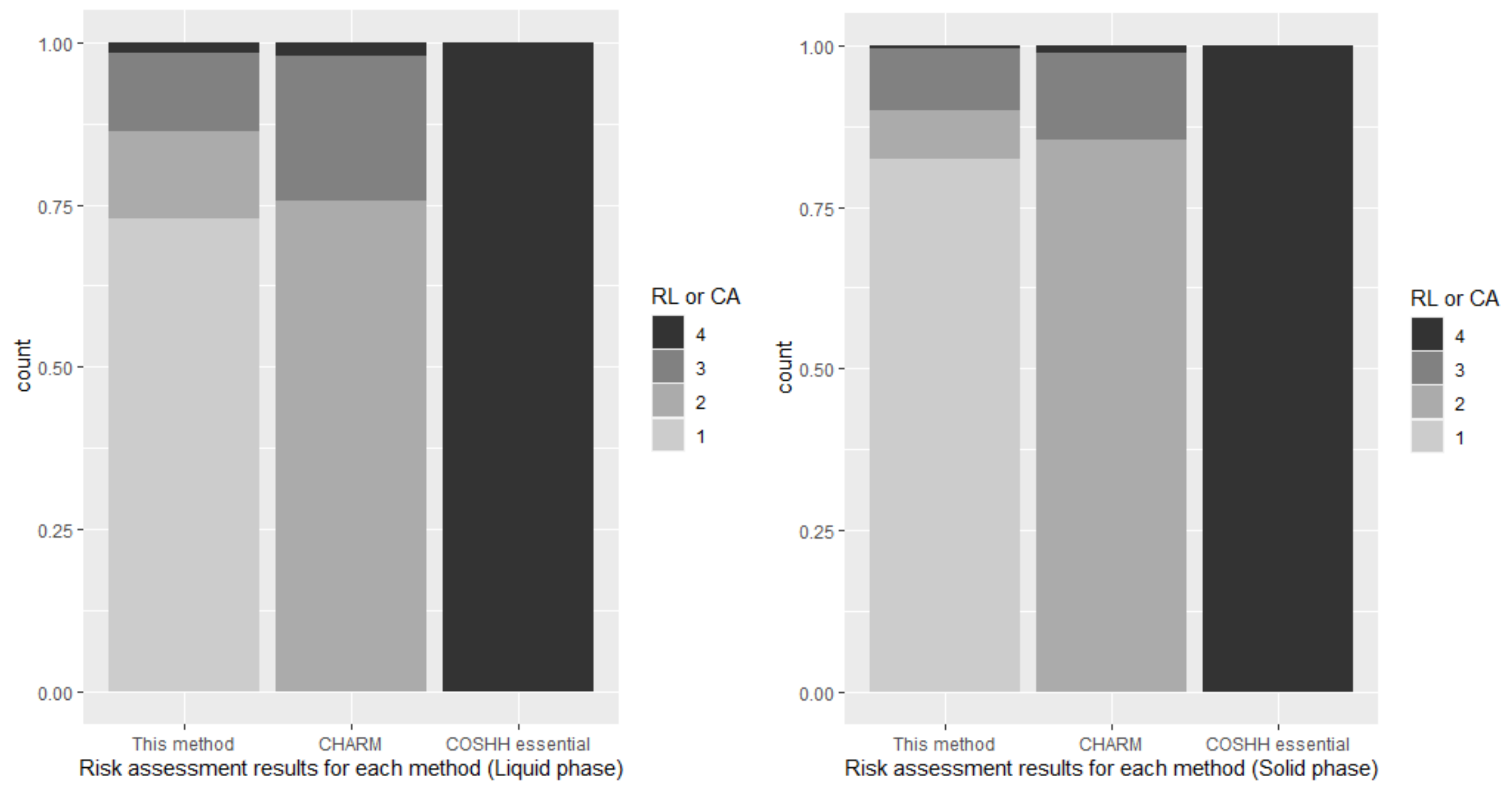 Ijerph 18 09395 g008