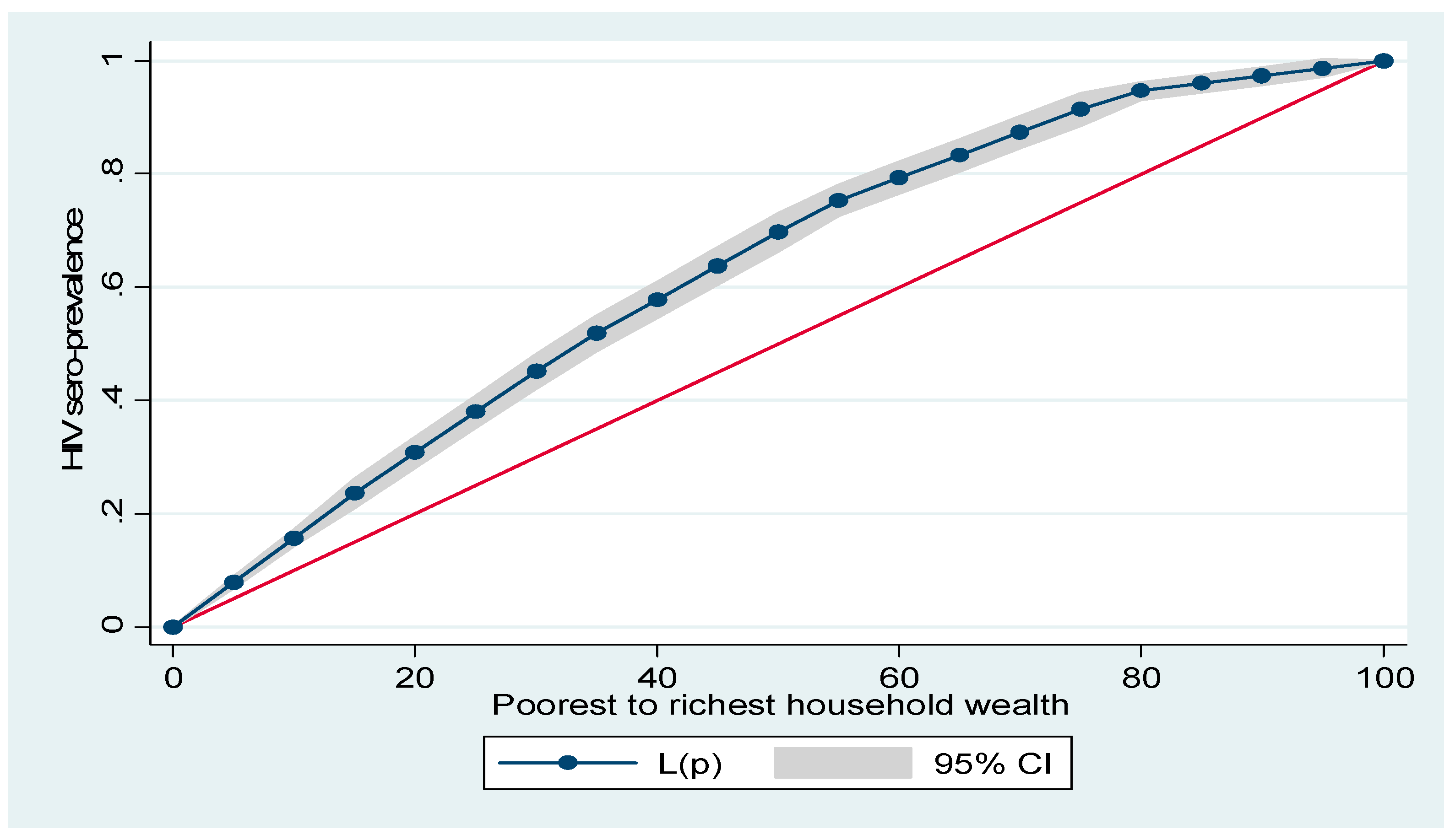 Ijerph 18 09397 g001