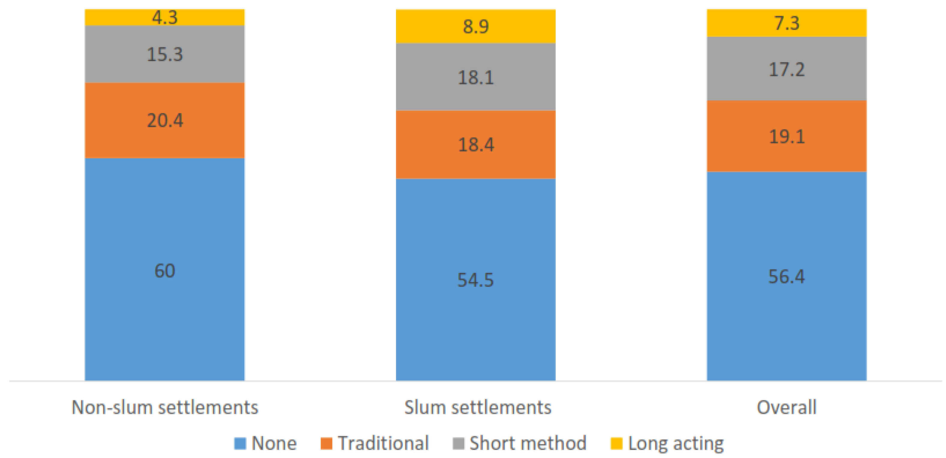 Ijerph 18 09400 g004