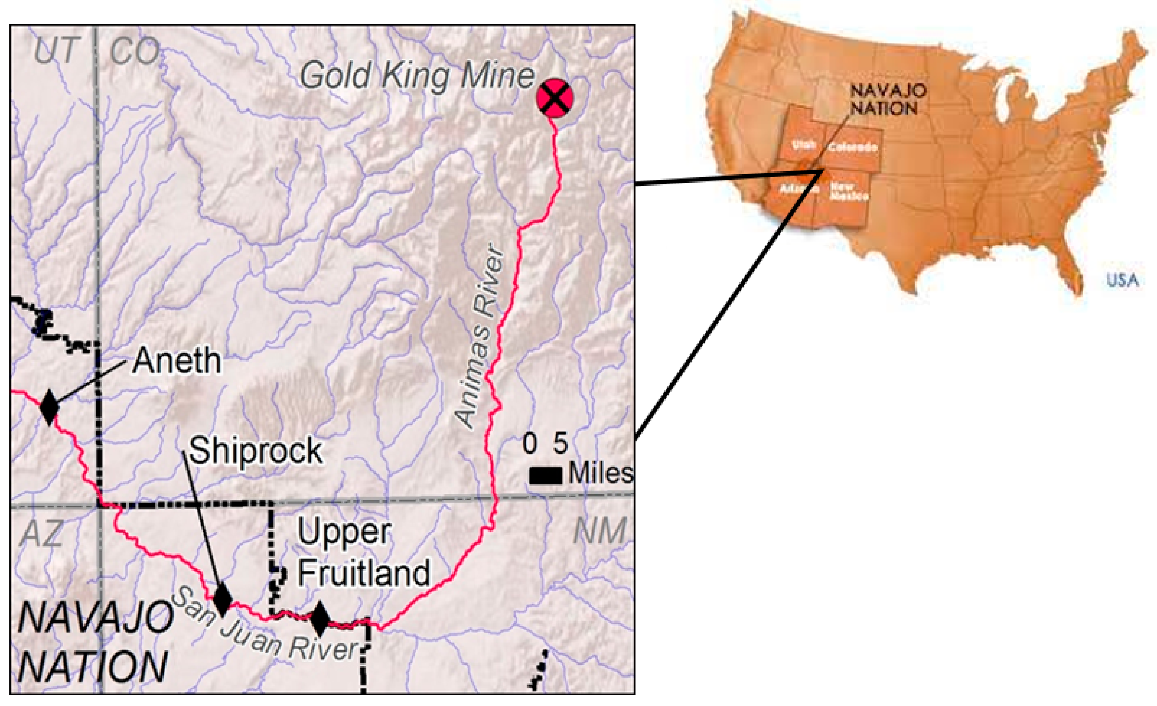 IJERPH | Free Full-Text | Development of a Culturally Anchored Qualitative  Approach to Conduct and Analyze Focus Group Narratives Collected in Diné ( Navajo) Communities to Understand the Impacts of the Gold King