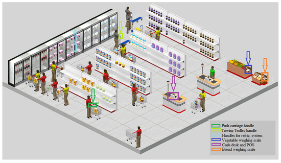 IJERPH | September-1 2021 - Browse Articles