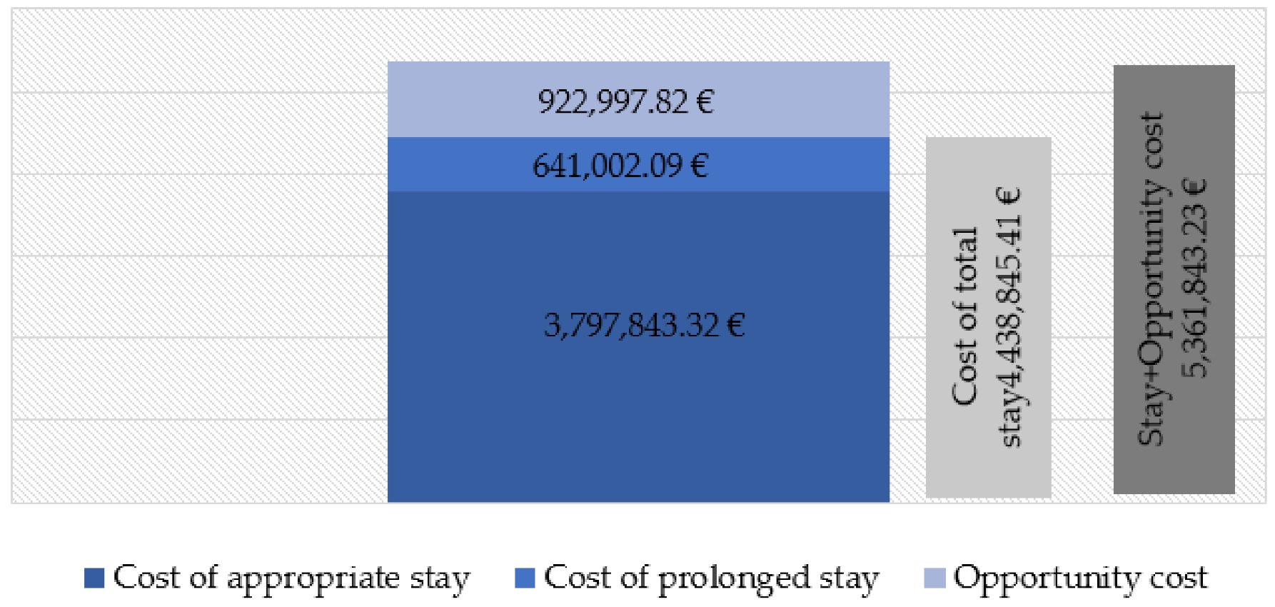 Ijerph 18 09407 g001