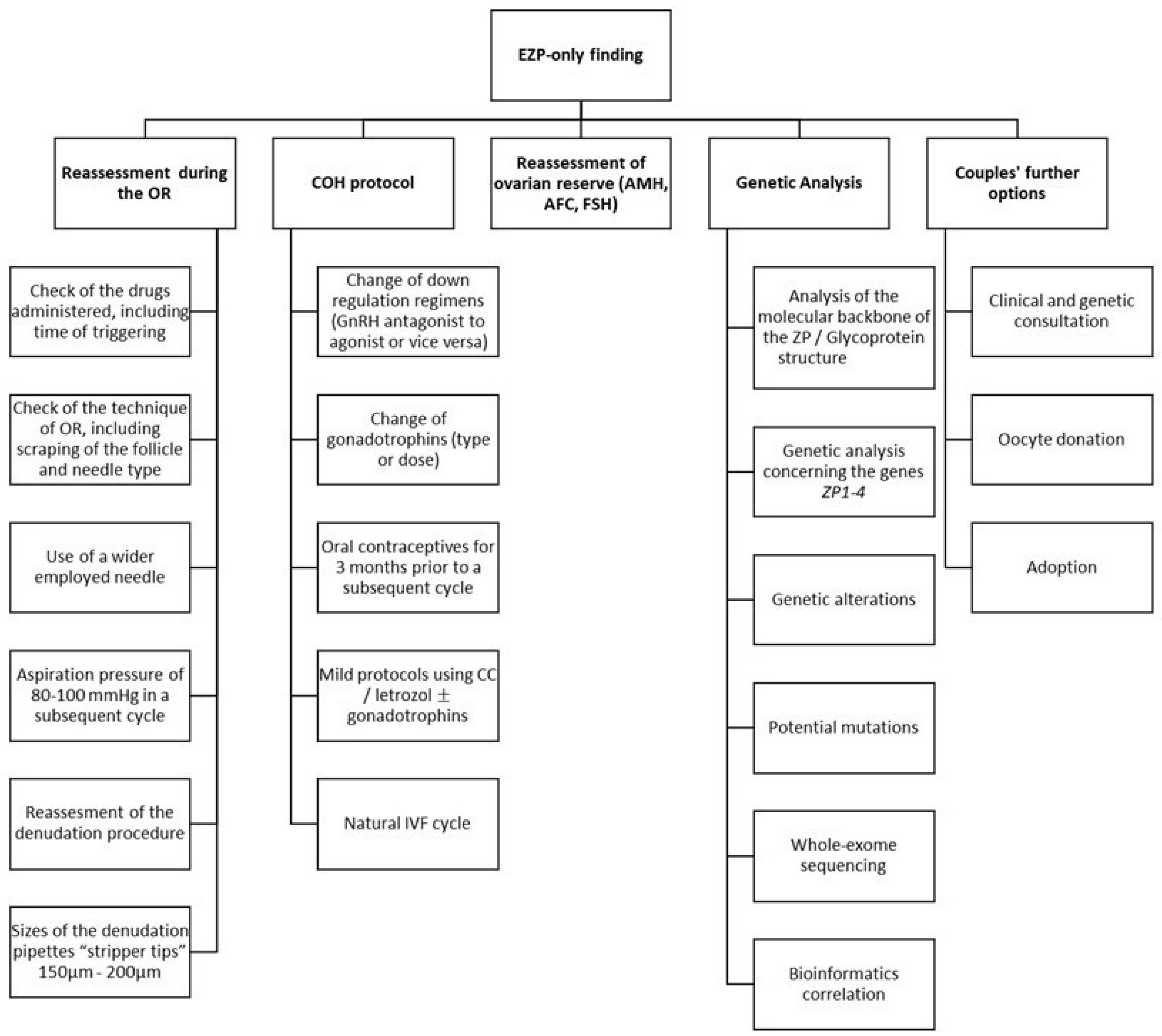 Ijerph 18 09409 g001