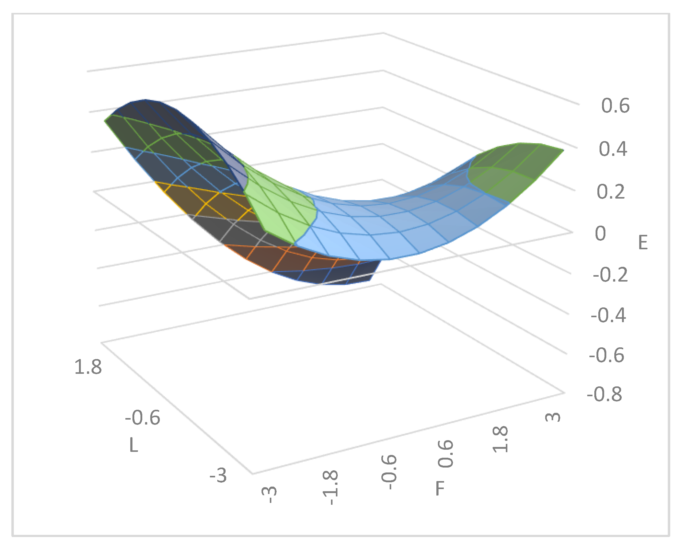 Ijerph 18 09420 g002 550