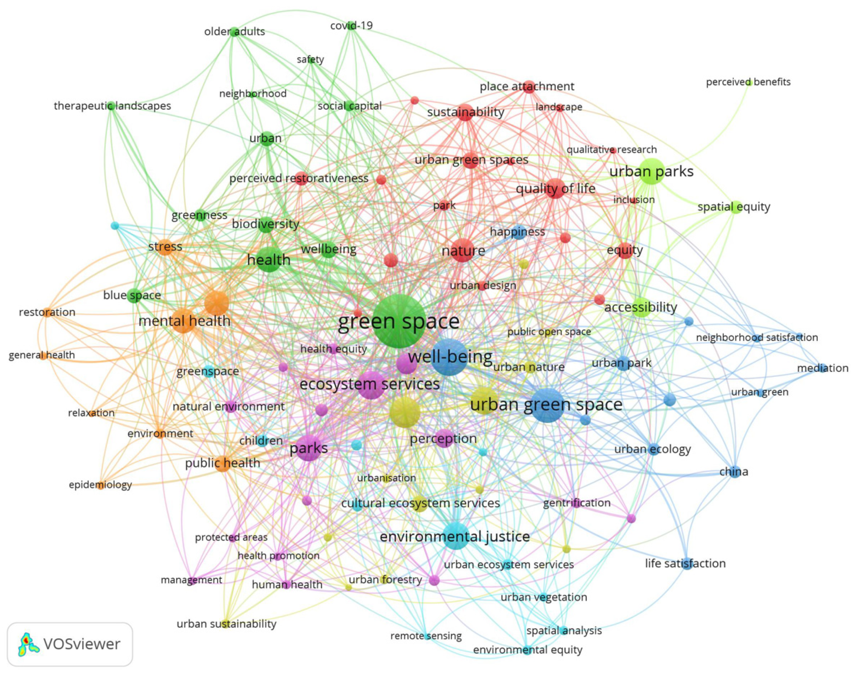 Ijerph 18 09435 g001 550