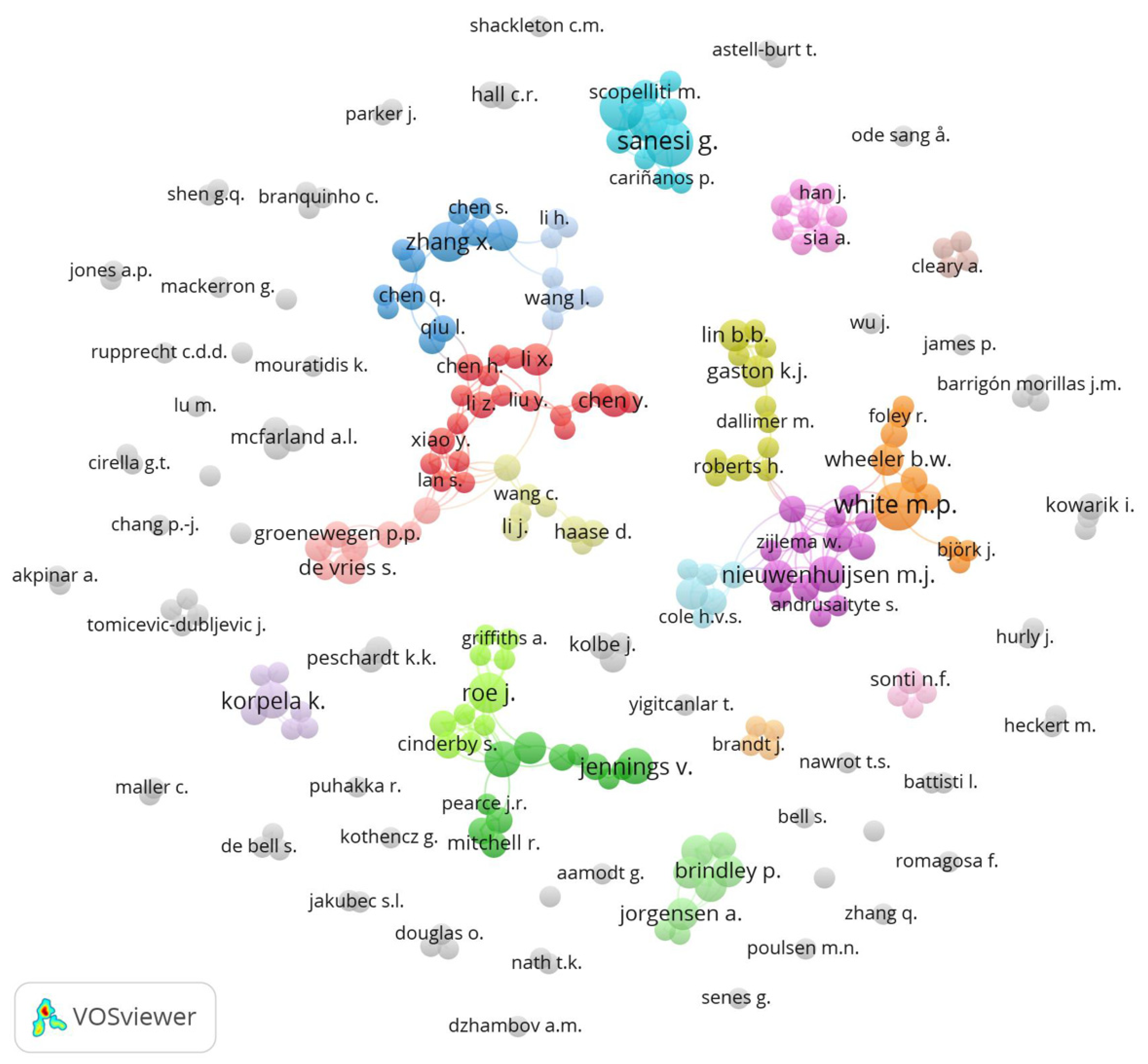 Ijerph 18 09435 g003 550