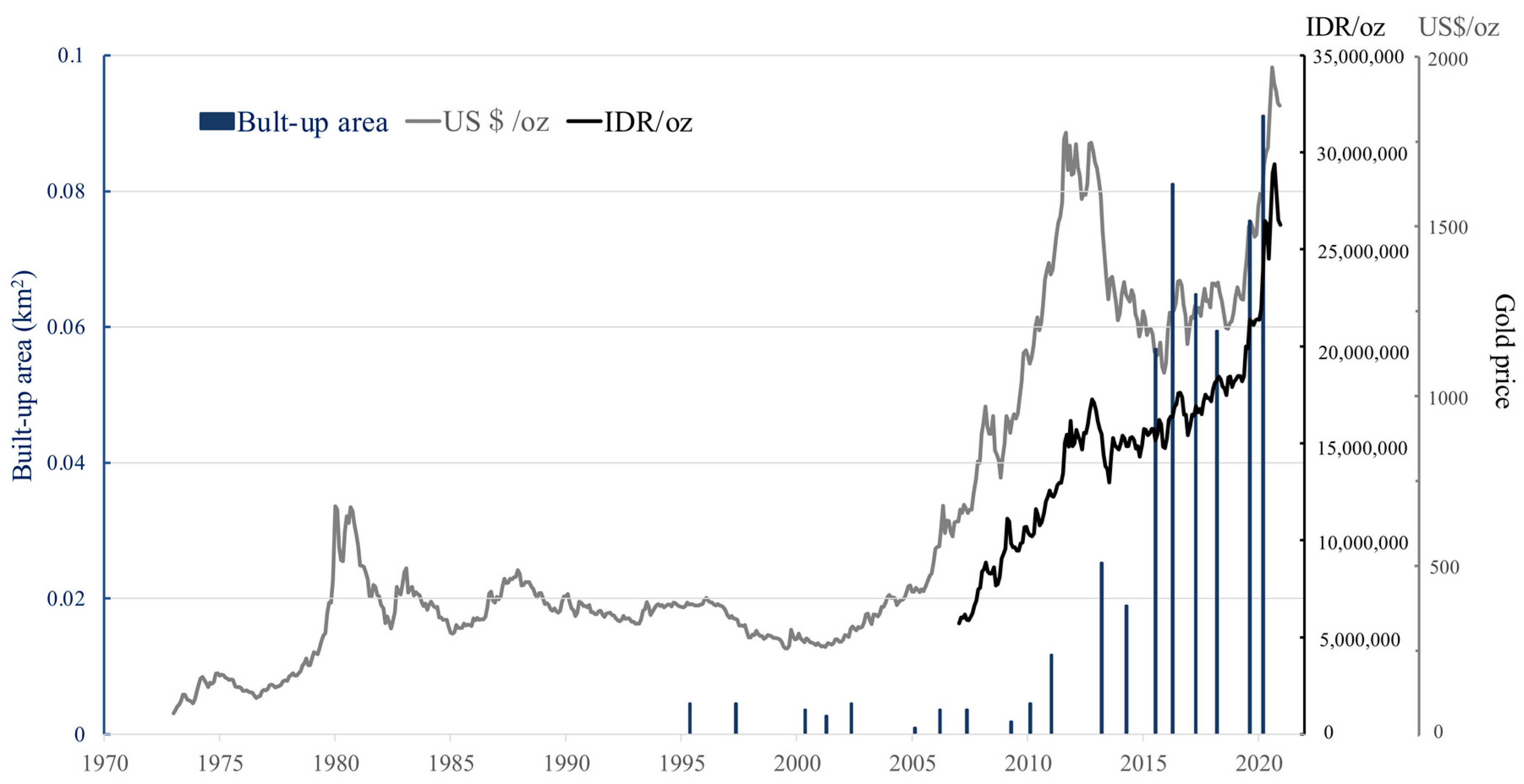 Ijerph 18 09441 g008
