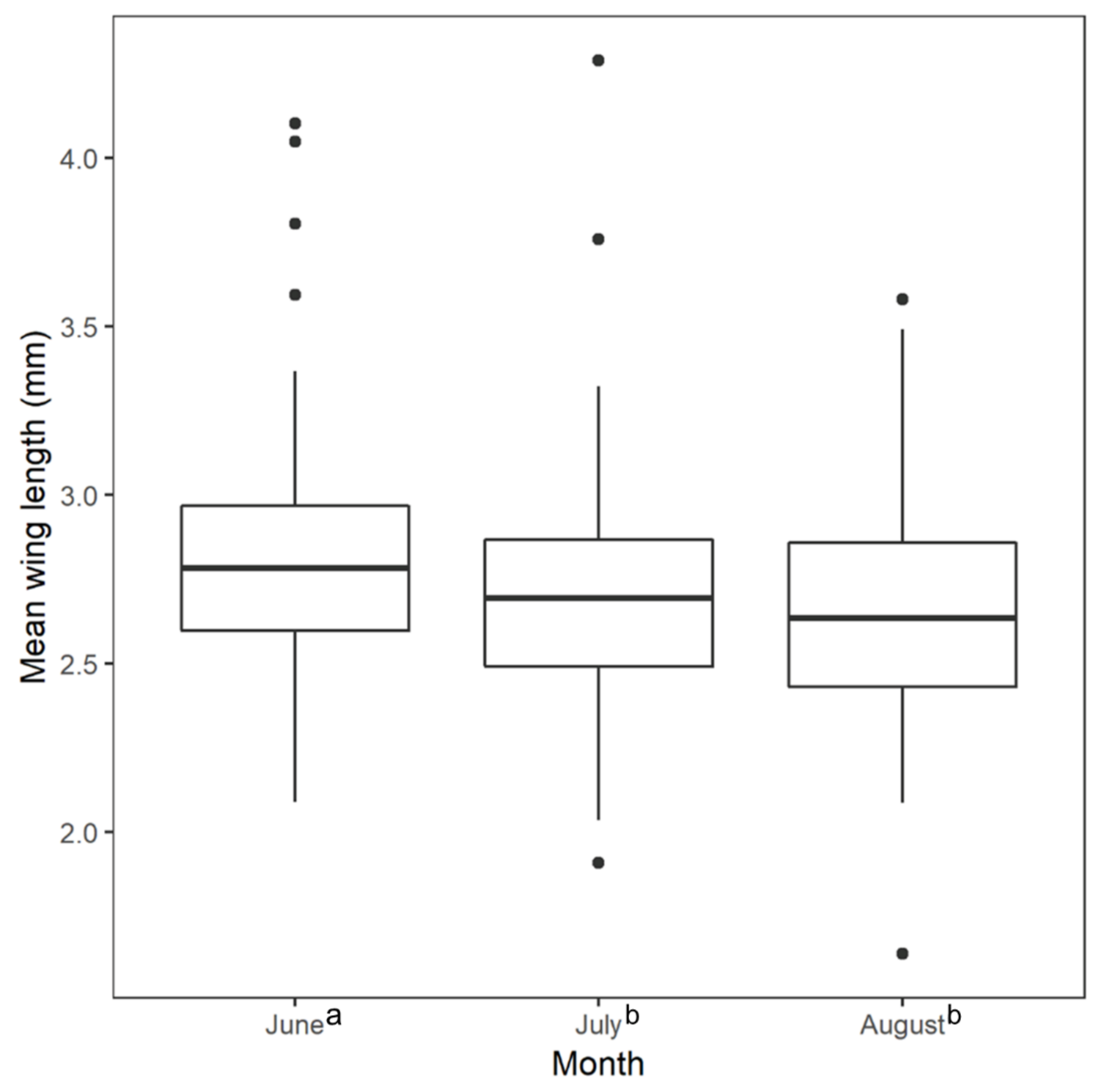 Ijerph 18 09443 g002