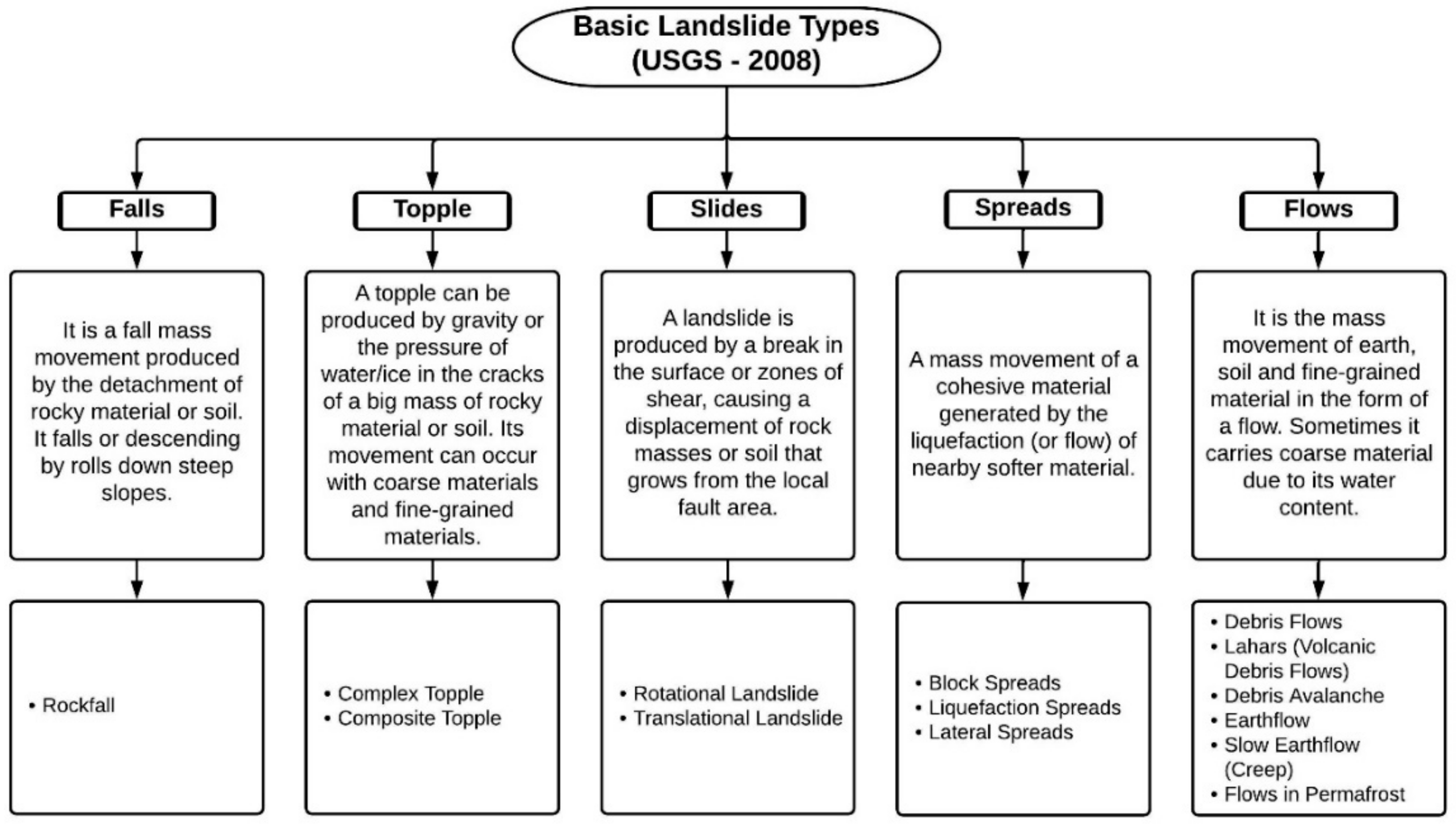 Ijerph 18 09445 g001