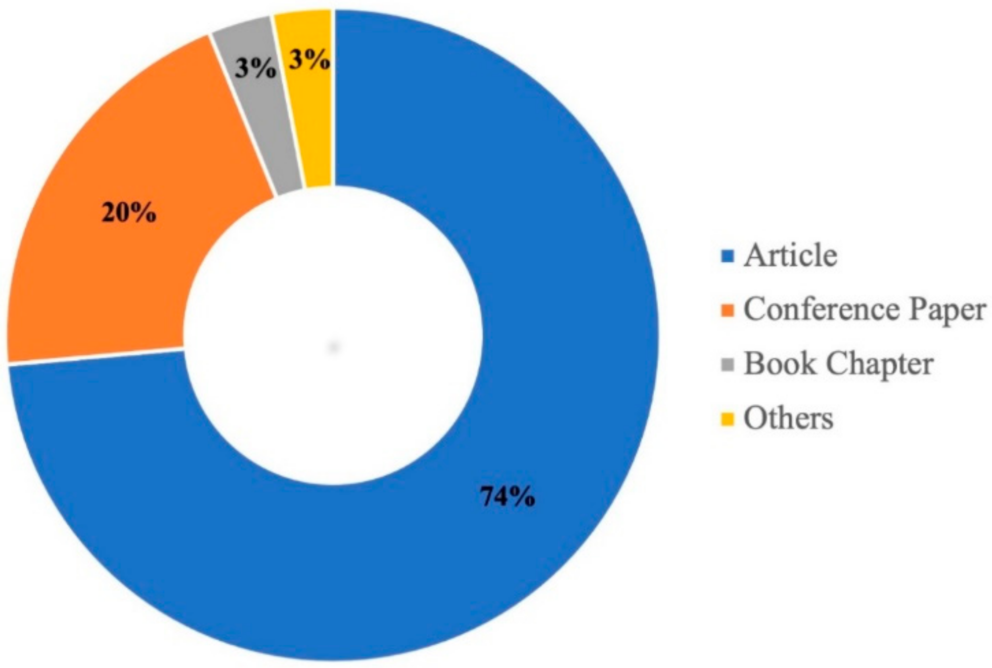 Ijerph 18 09445 g004