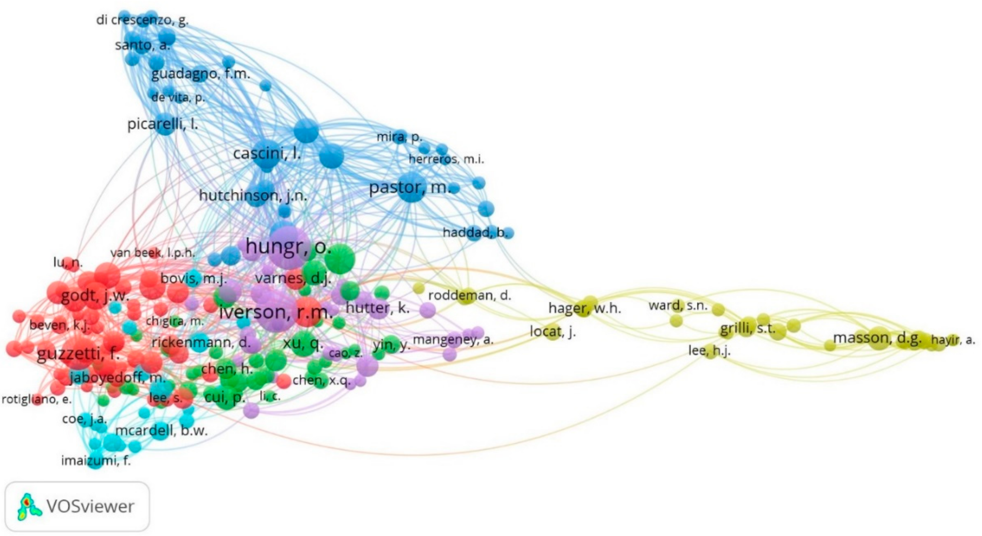 Ijerph 18 09445 g007