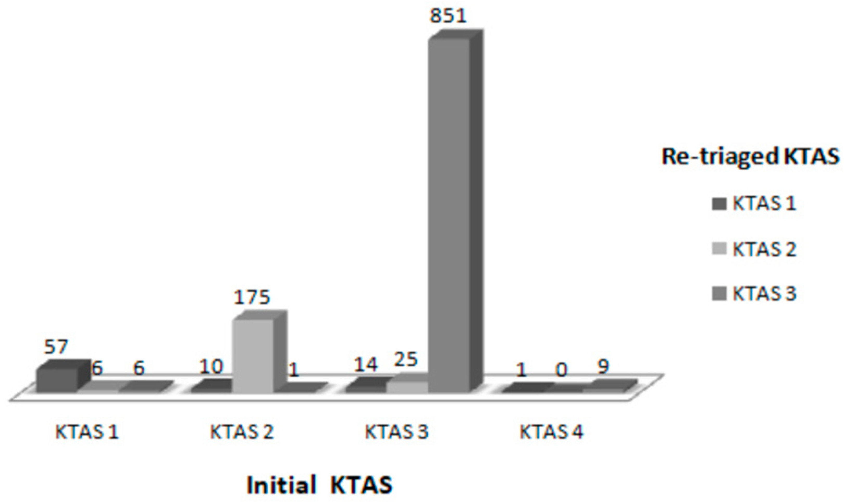 Ijerph 18 09461 g002