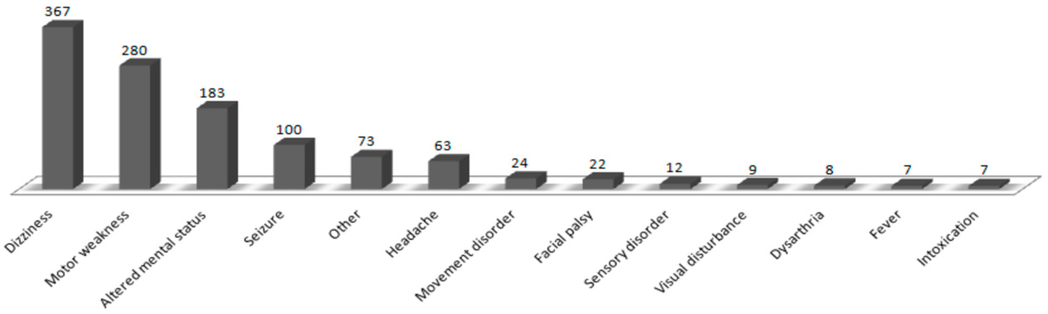 Ijerph 18 09461 g003