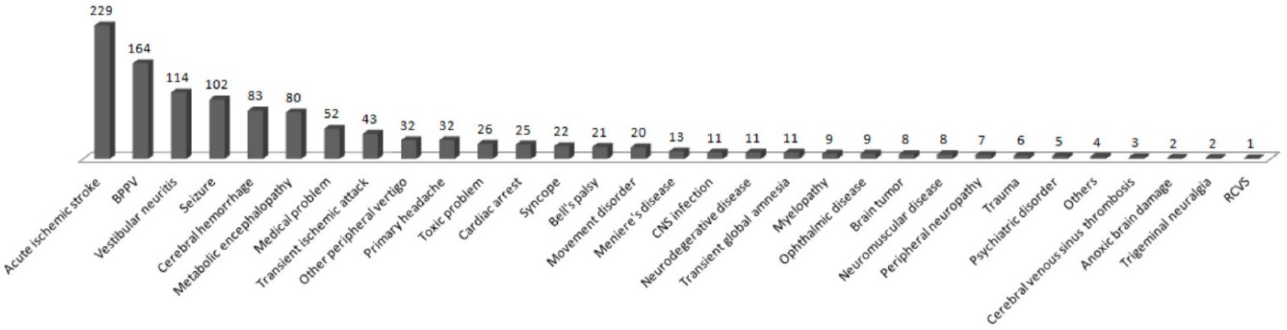 Ijerph 18 09461 g004