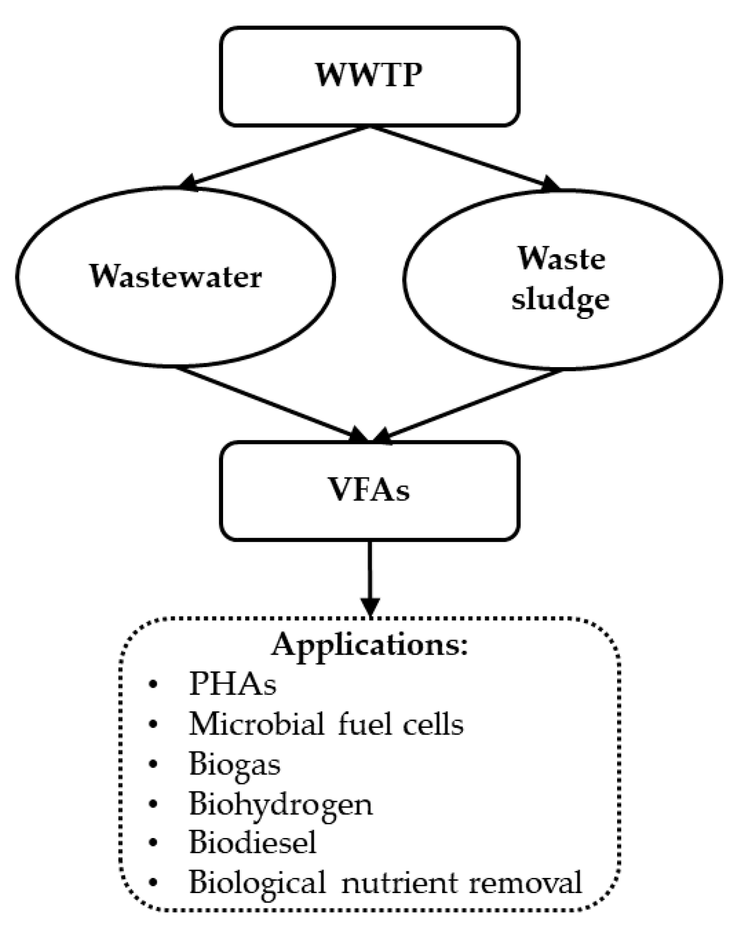 Ijerph 18 09466 g003