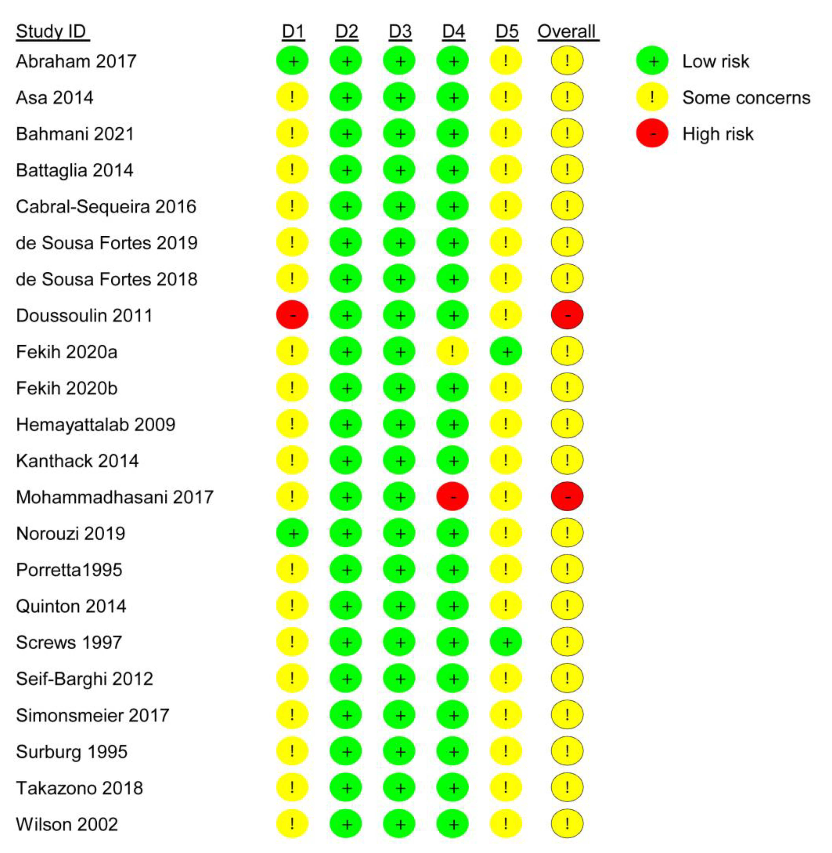 Ijerph 18 09467 g002 Ijerph 18 09467 g002