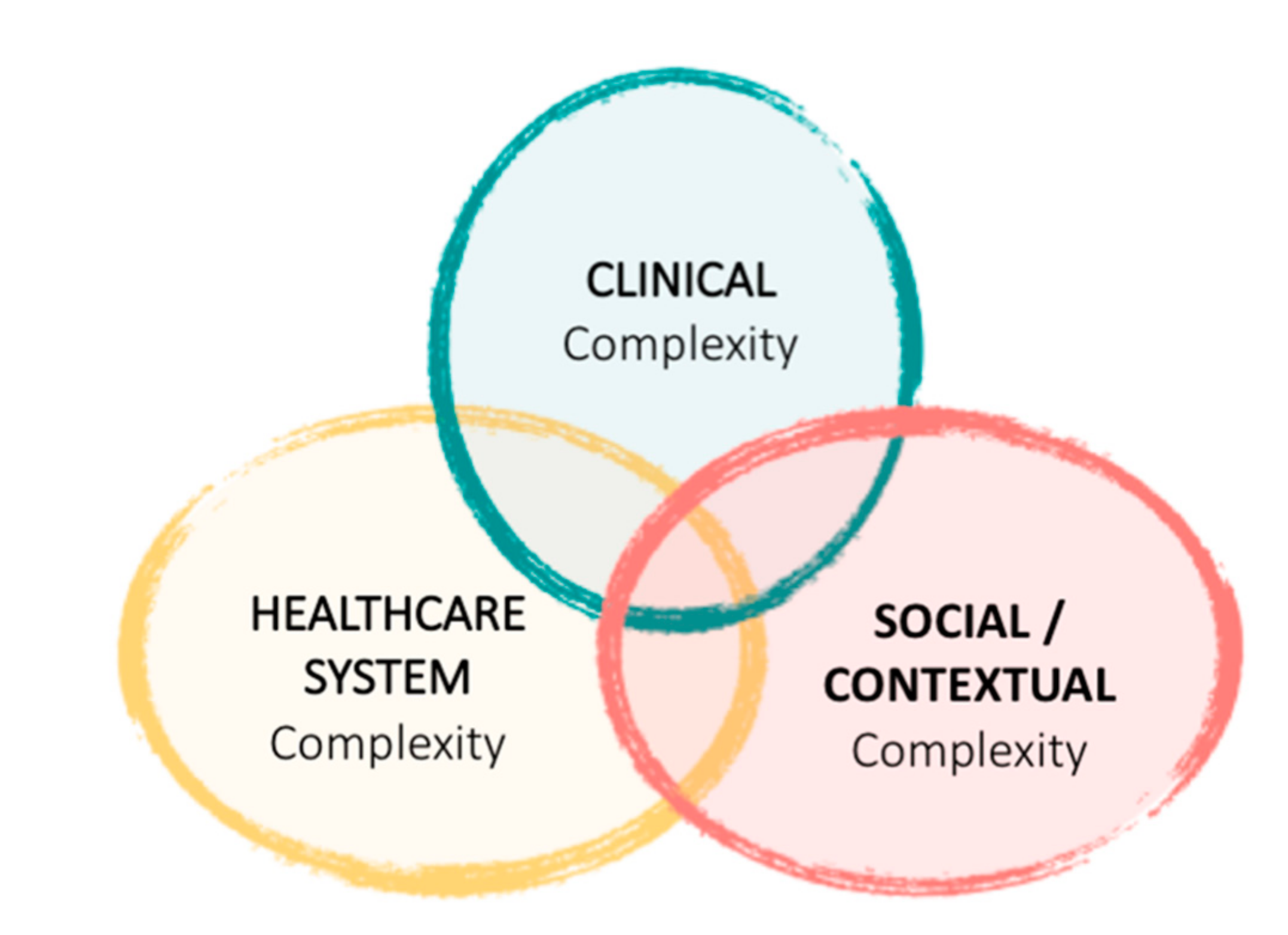 Ijerph 18 09473 g001 Ijerph 18 09473 g001