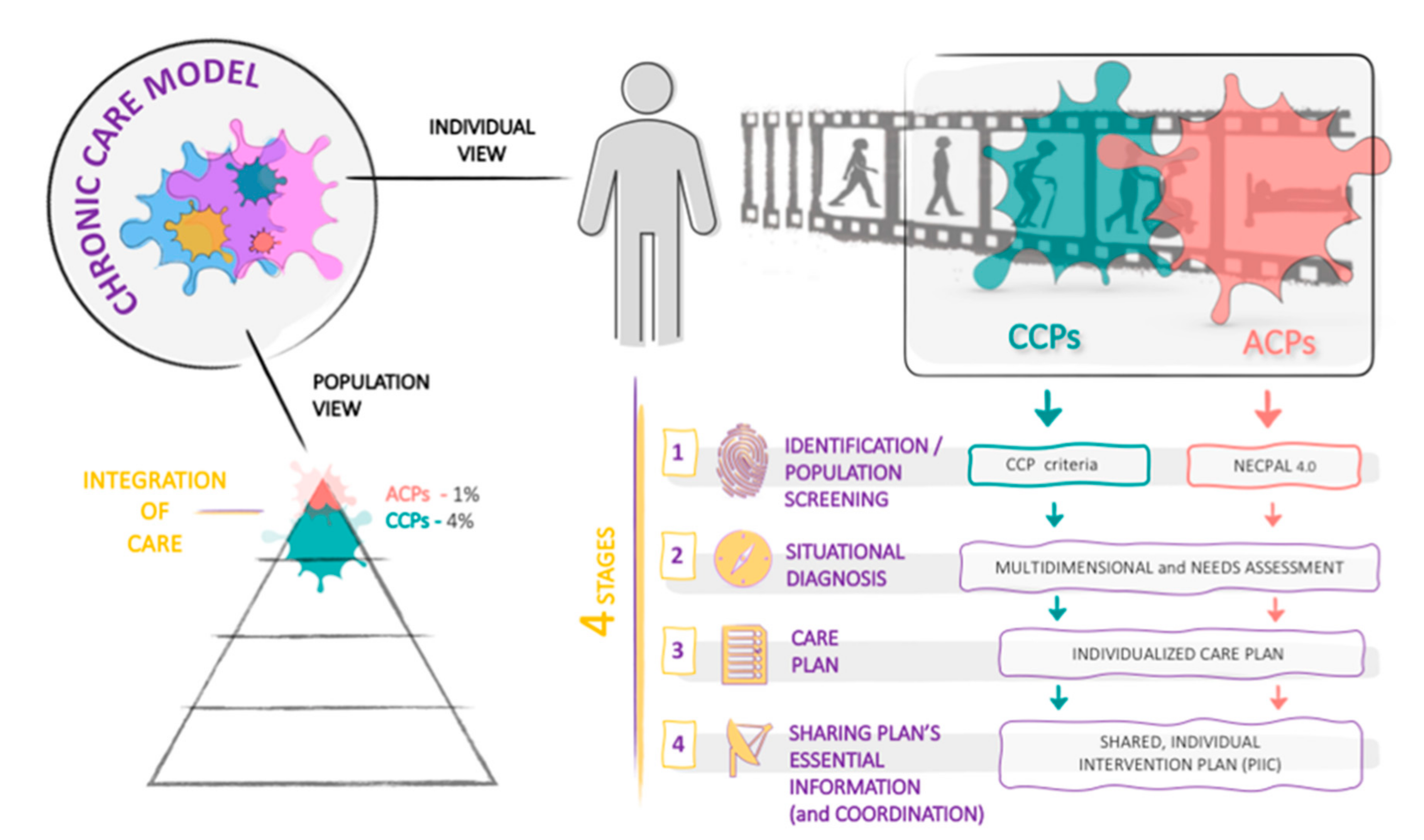 Ijerph 18 09473 g002 Ijerph 18 09473 g002