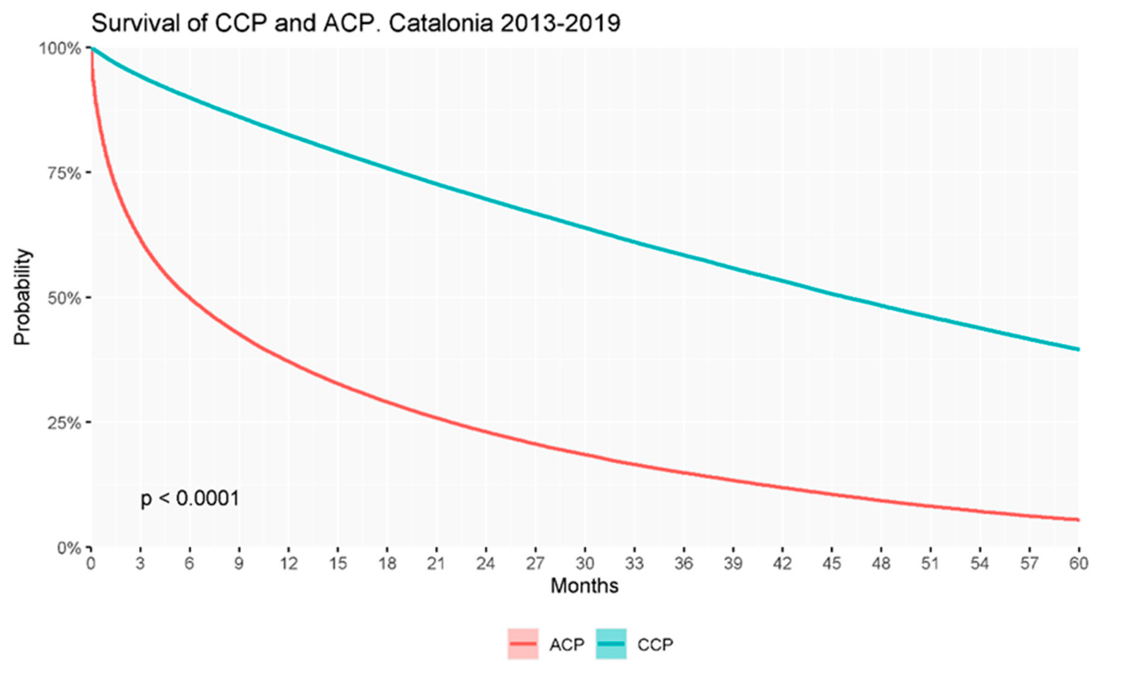 Ijerph 18 09473 g003 Ijerph 18 09473 g003