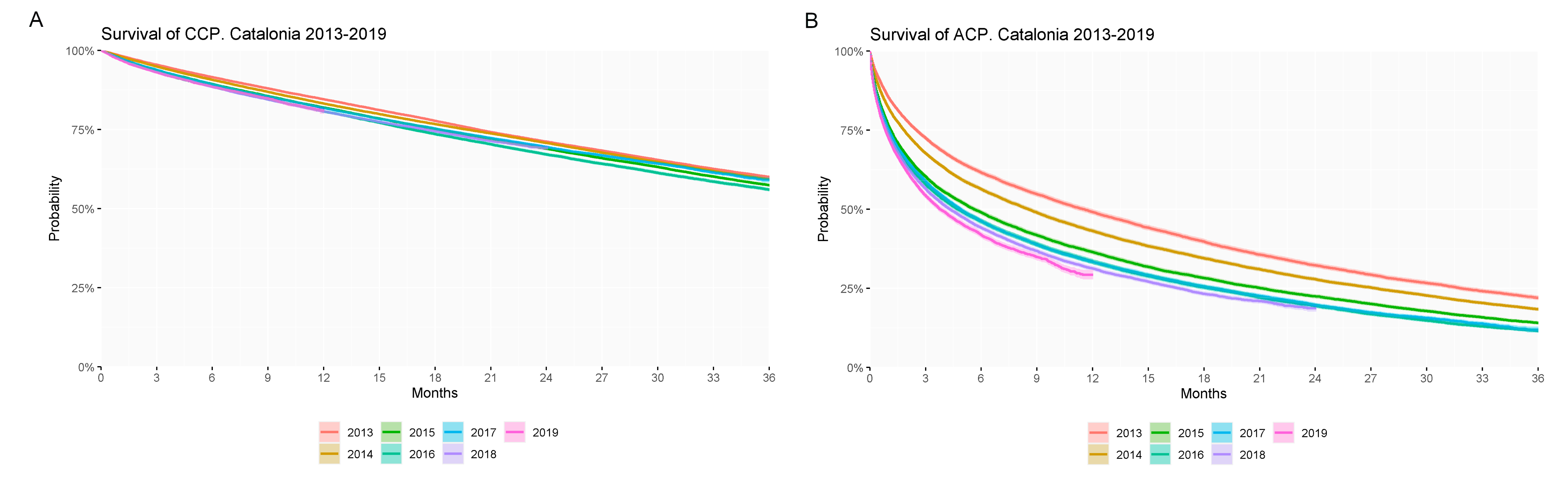 Ijerph 18 09473 g005 Ijerph 18 09473 g005
