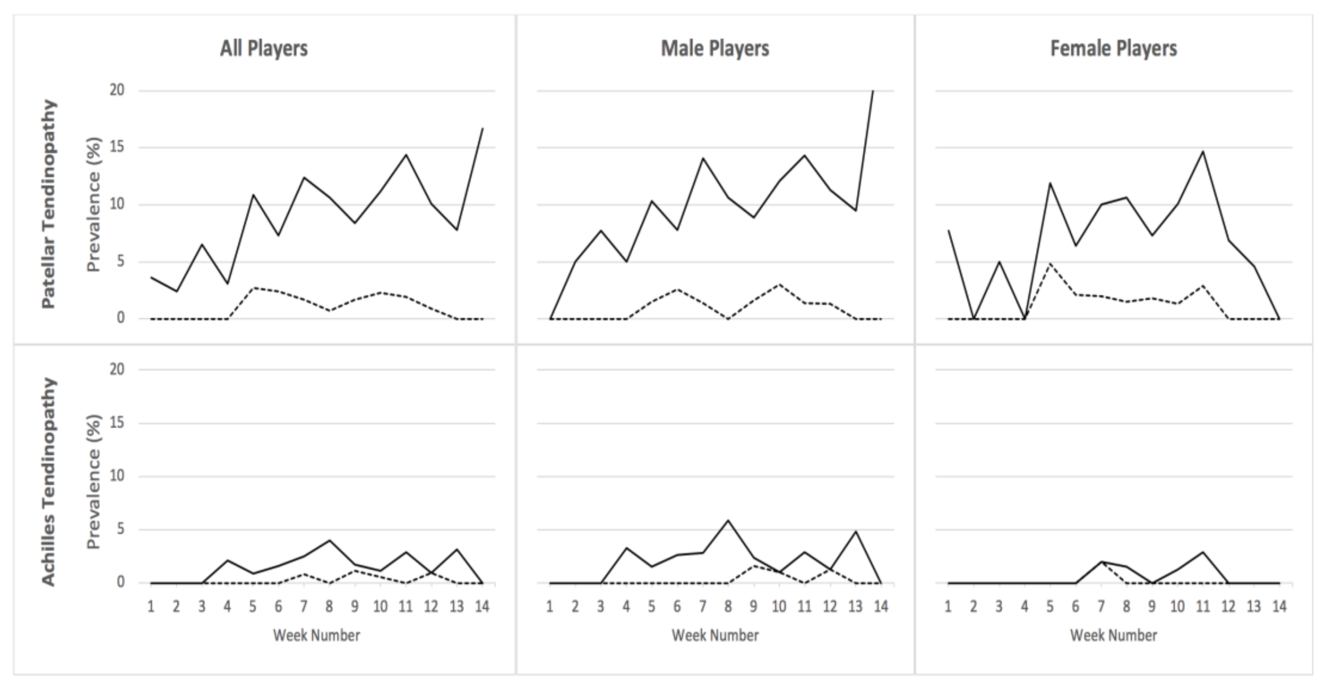 Ijerph 18 09480 g002