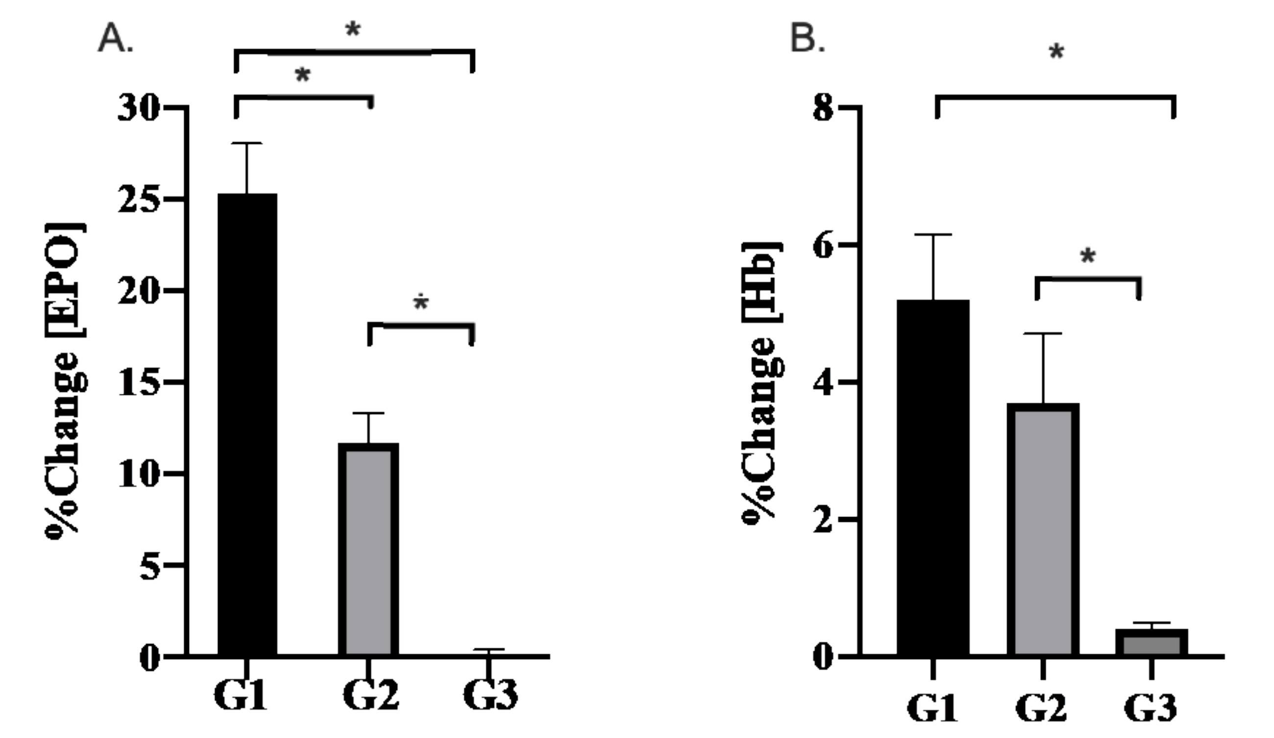 Ijerph 18 09486 g002