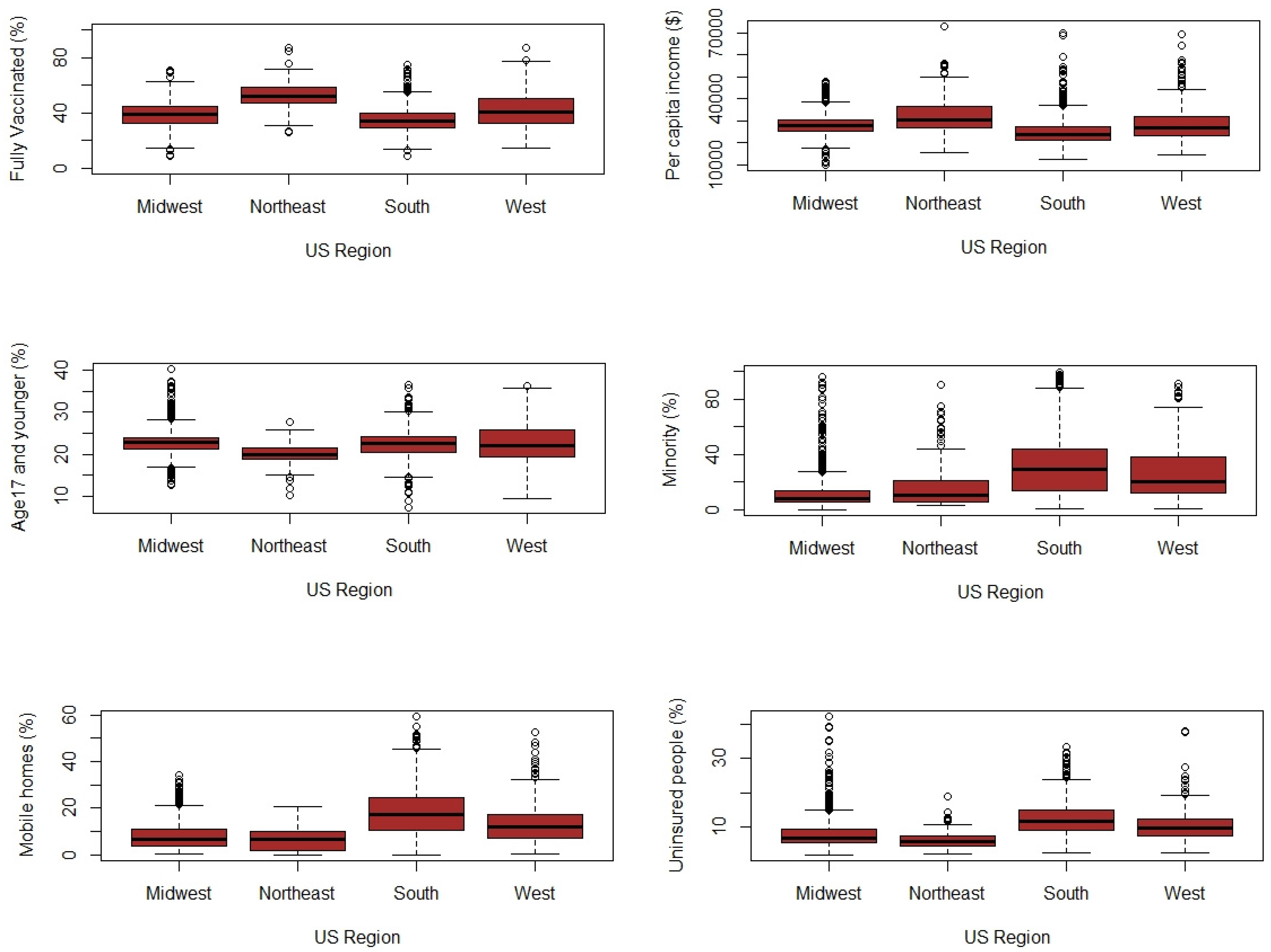 Ijerph 18 09488 g001