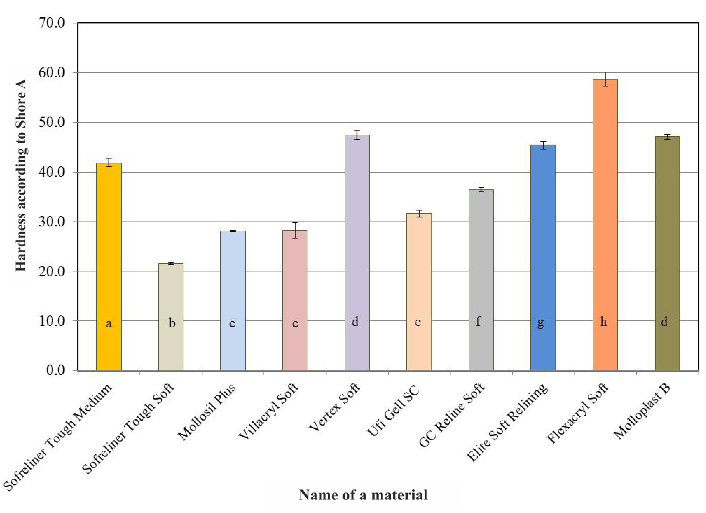 Ijerph 18 09491 g002 550