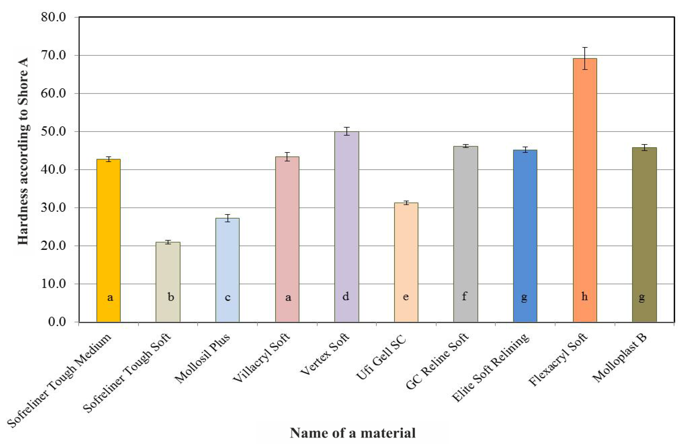 Ijerph 18 09491 g004 550