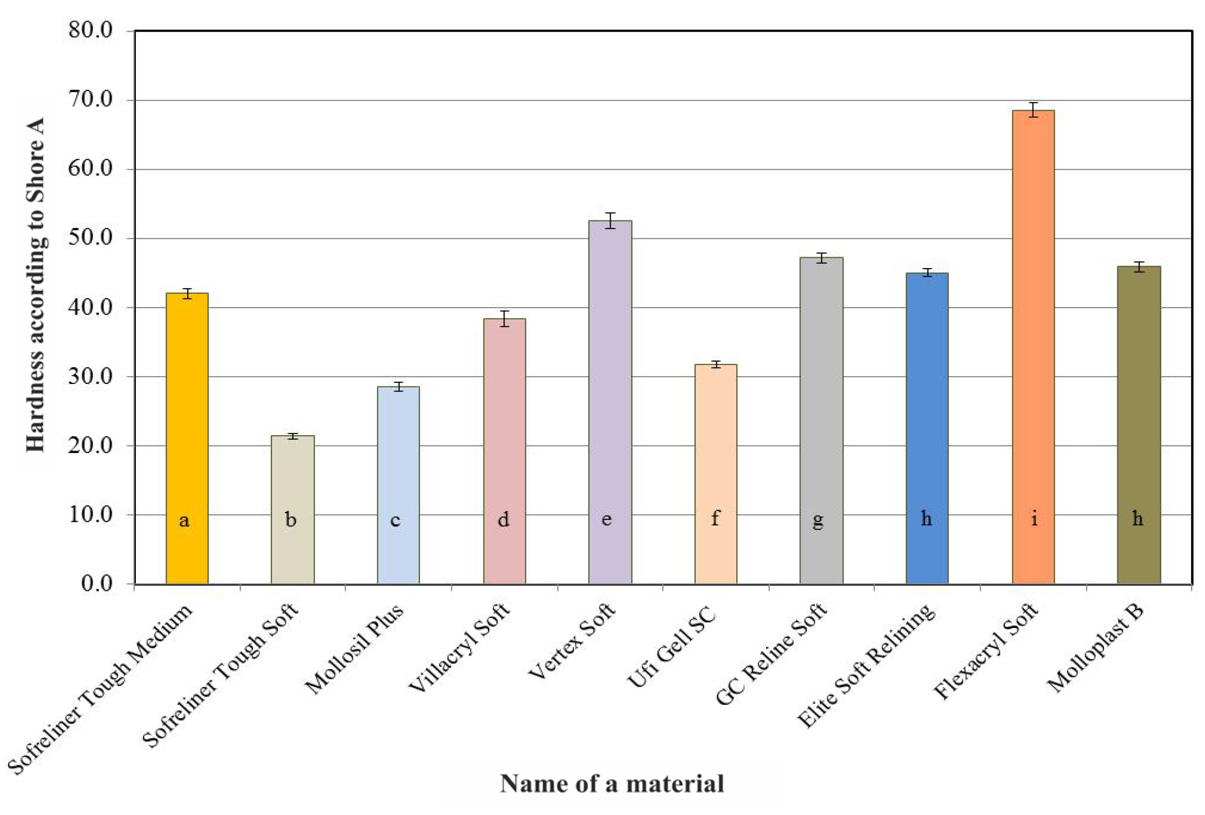 Ijerph 18 09491 g005 550