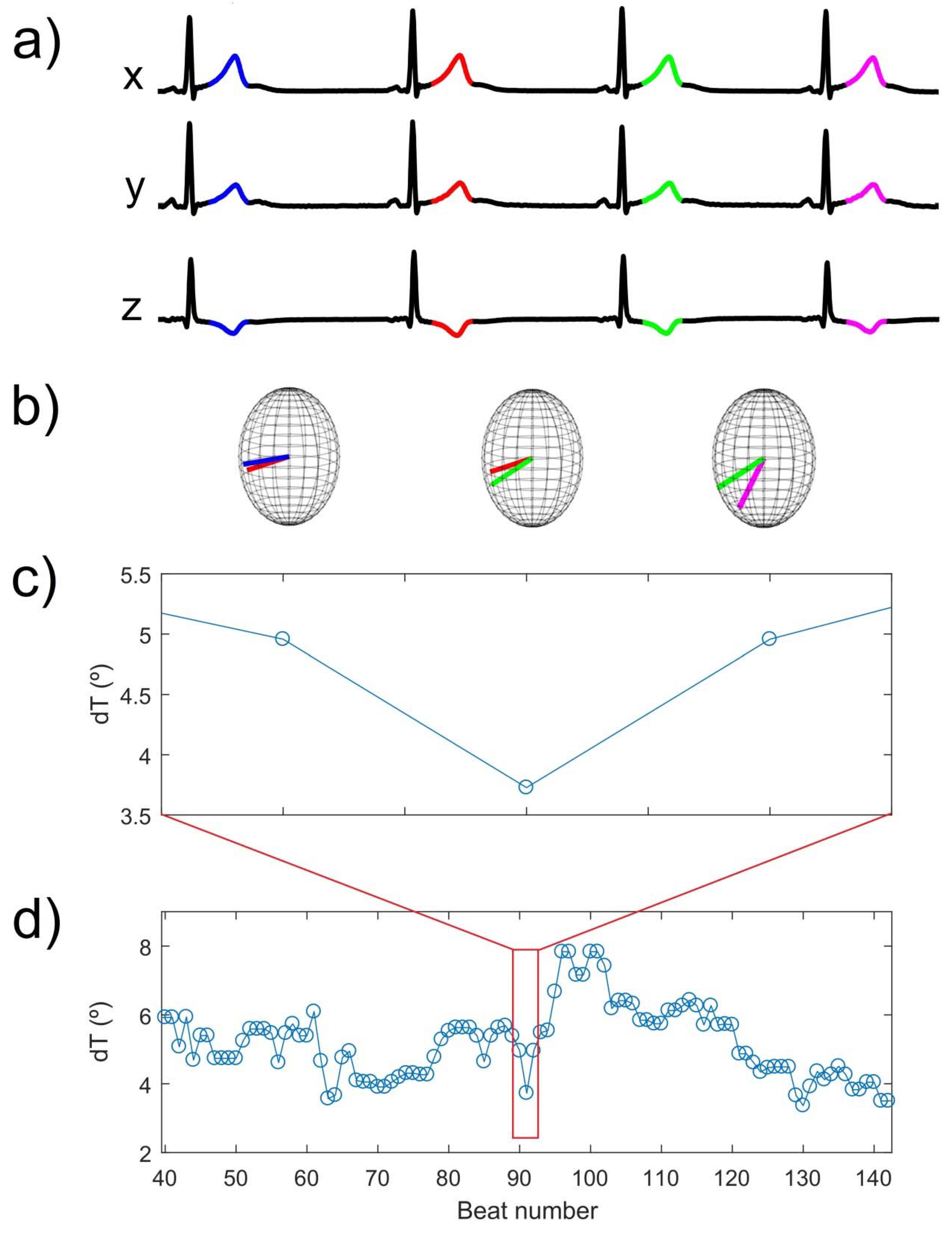 Ijerph 18 09497 g001